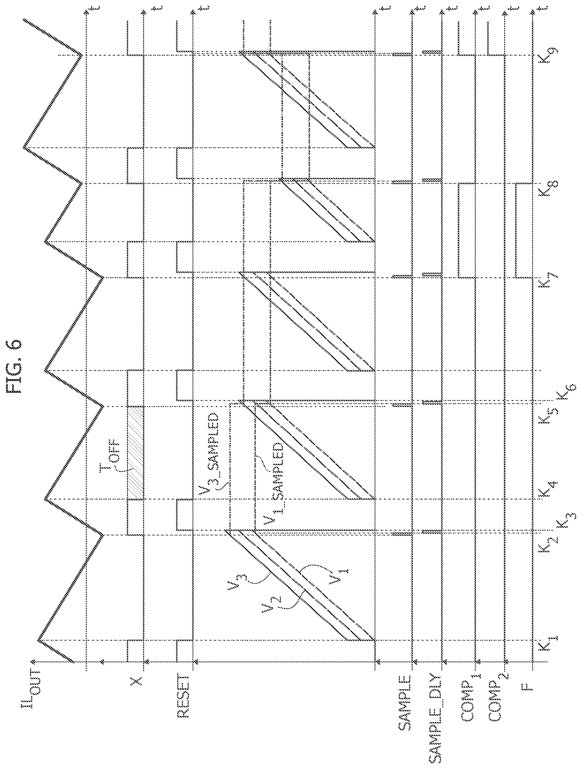 Patent US12375068 Figure 6 – Control circuit for a switching stage of an electronic converter and corresponding converter device