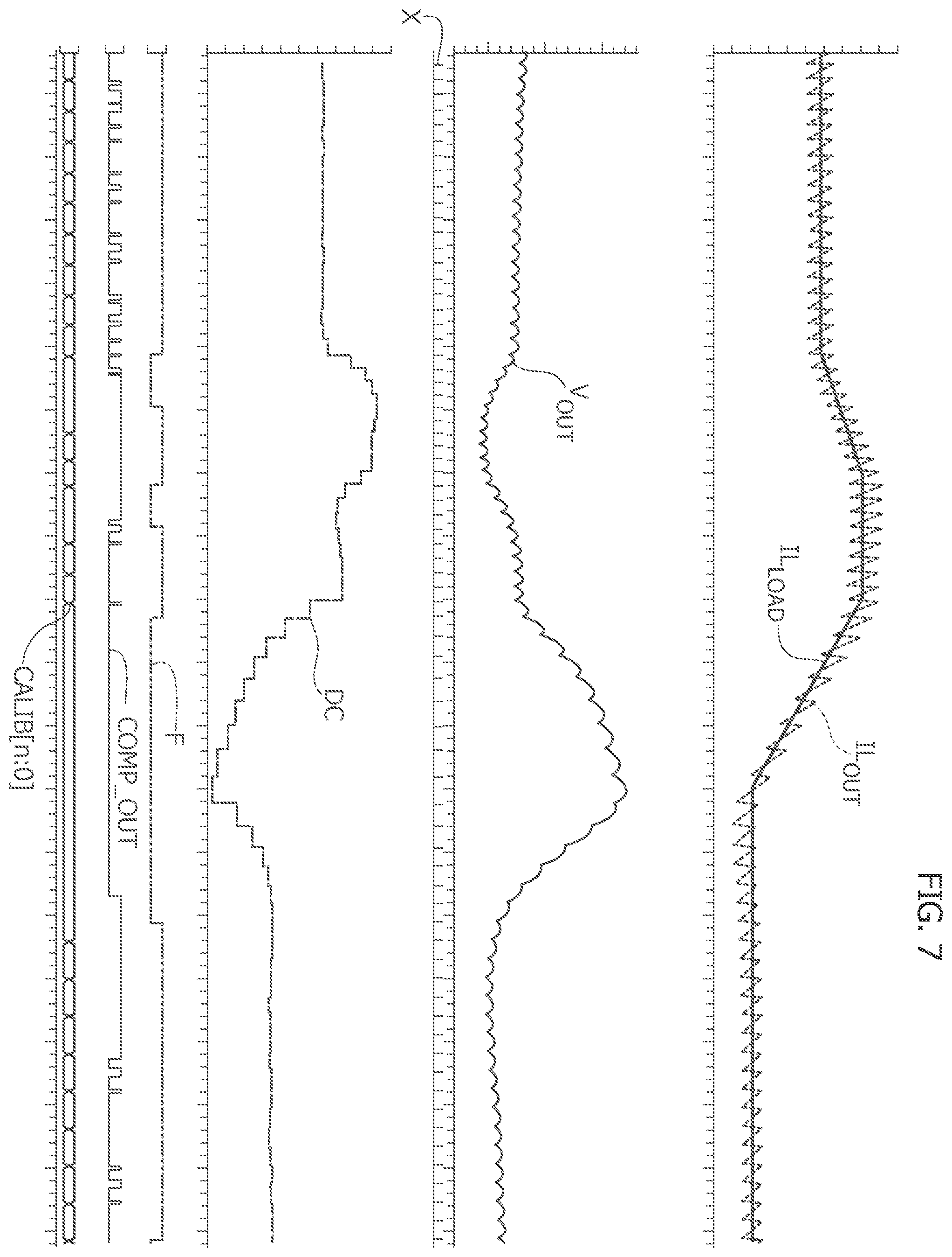 Patent US12375068 Figure 7 – Control circuit for a switching stage of an electronic converter and corresponding converter device