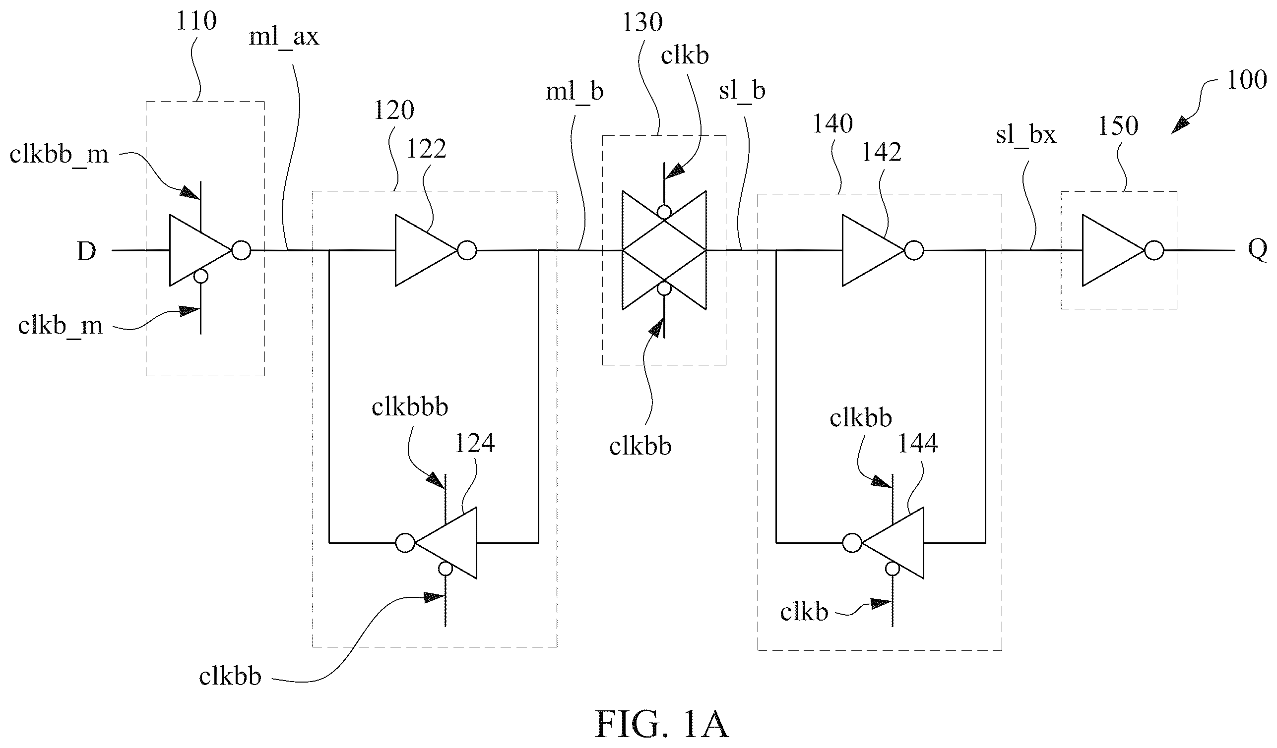 Patent US12375069 Figure 1 – Method for forming a timing circuit arrangements for flip-flops