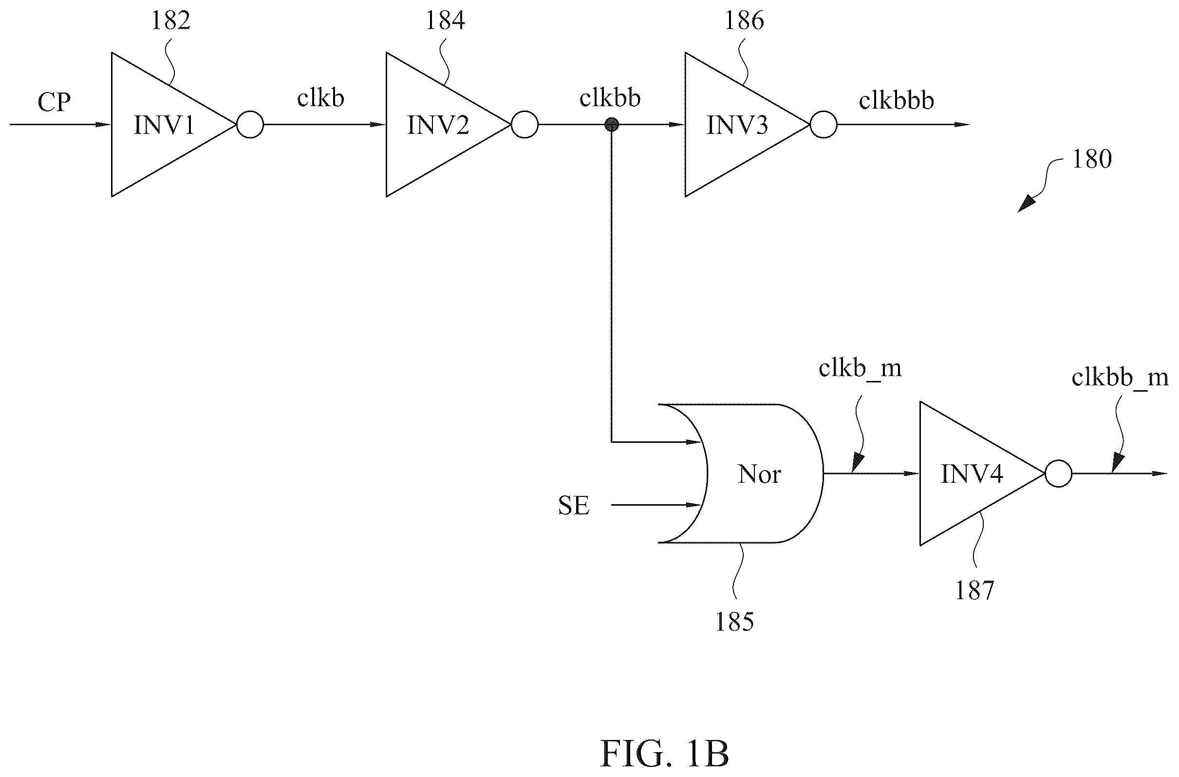 Patent US12375069 Figure 2 – Method for forming a timing circuit arrangements for flip-flops