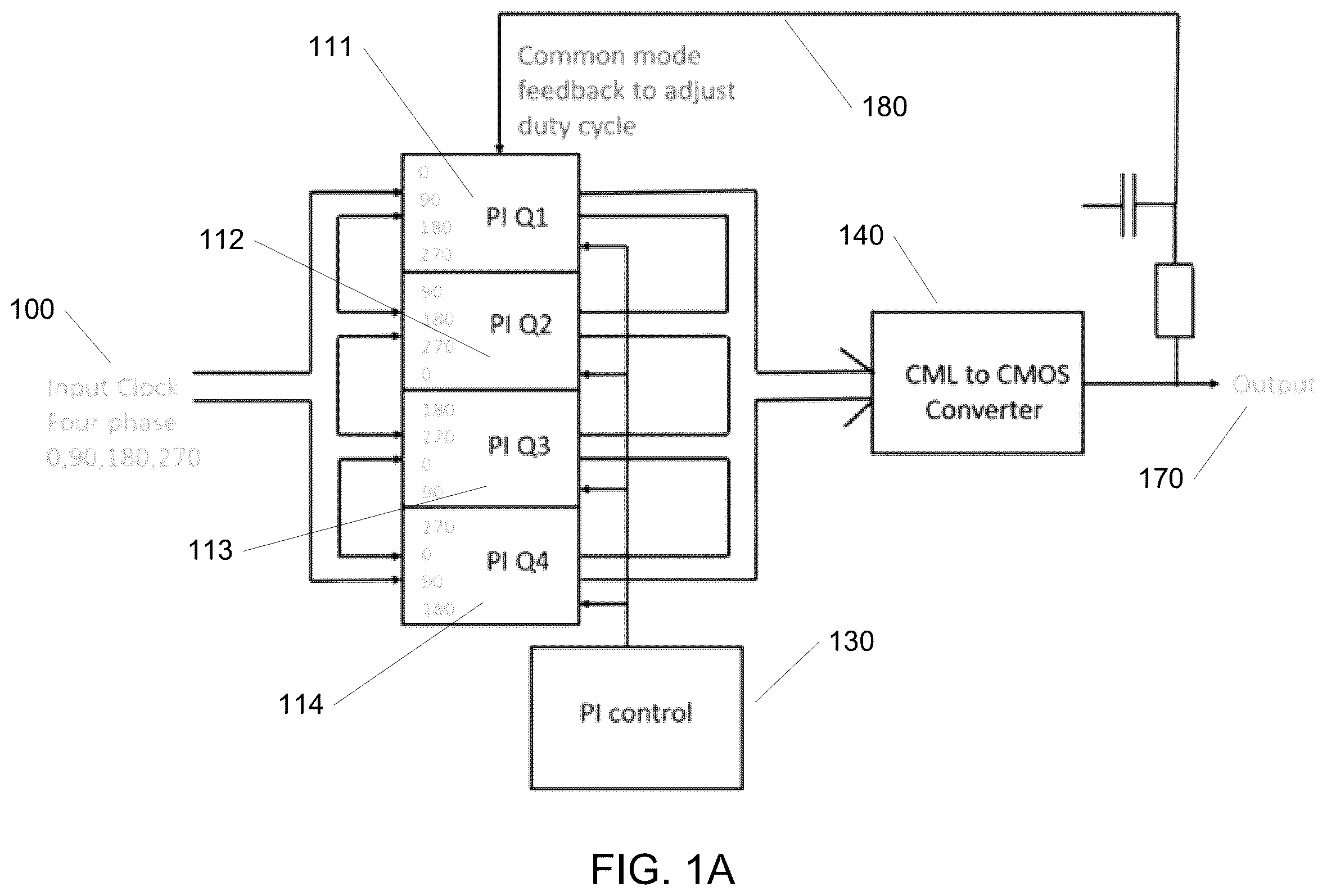 Patent US12375073 Figure 1 – Low power phase interpolator with duty cycle correction