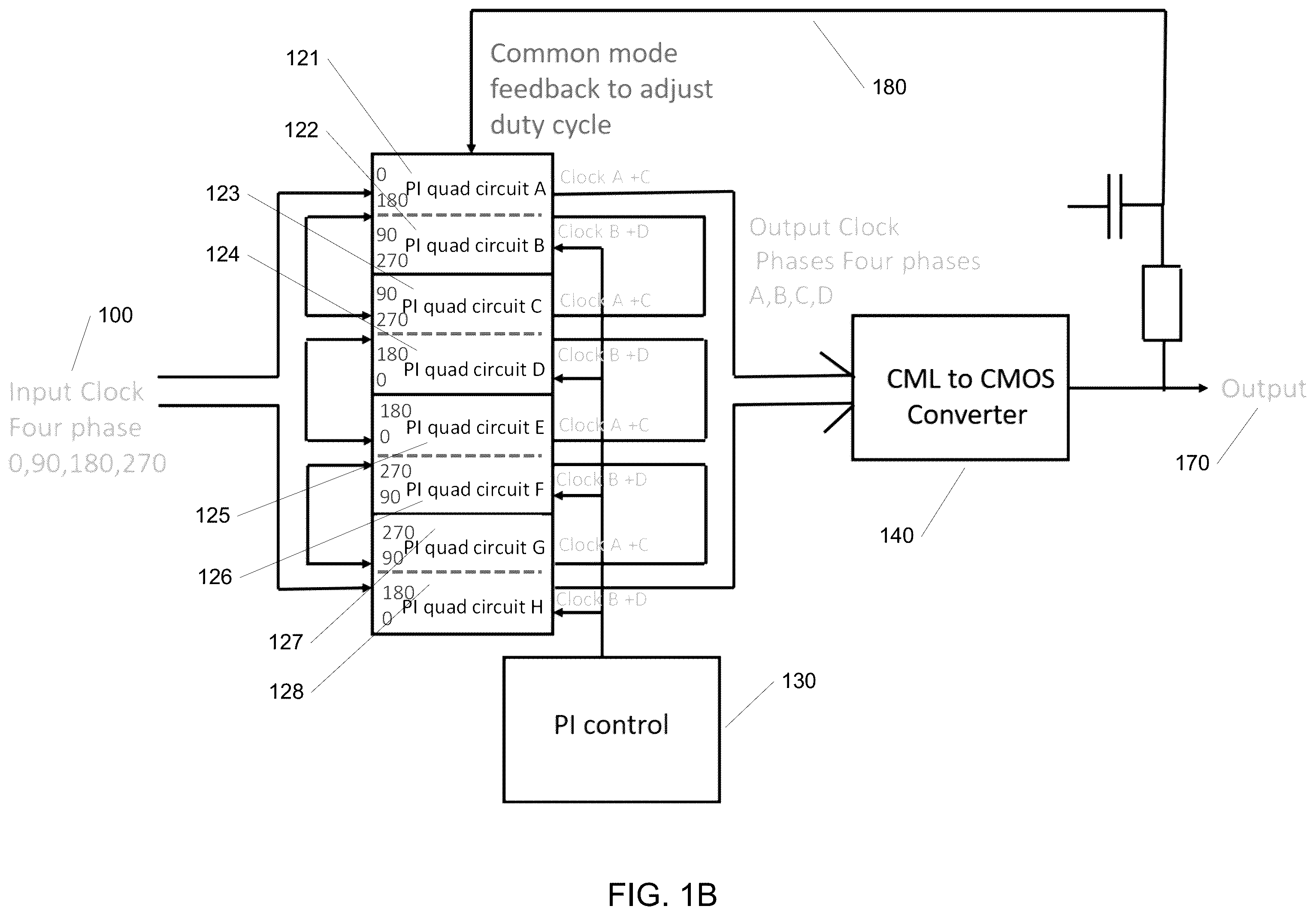 Patent US12375073 Figure 2 – Low power phase interpolator with duty cycle correction