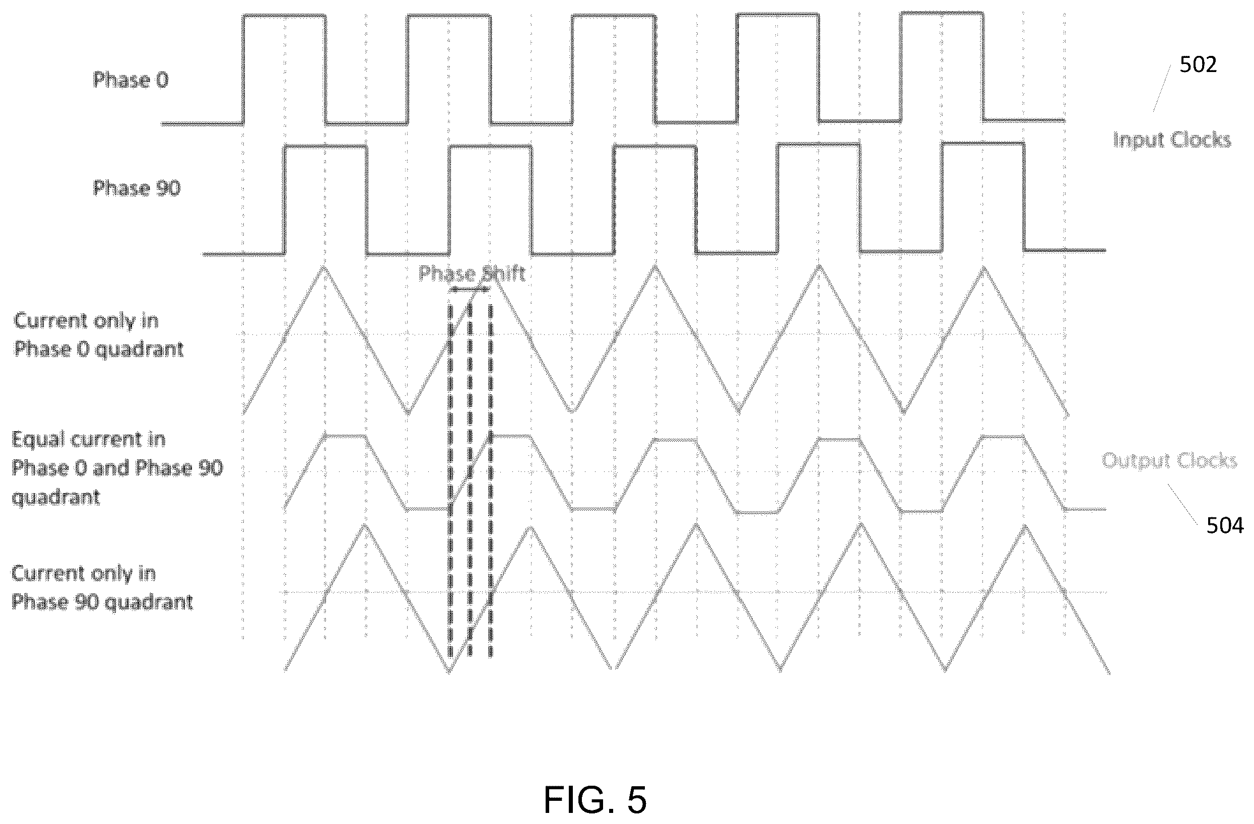 Patent US12375073 Figure 6 – Low power phase interpolator with duty cycle correction