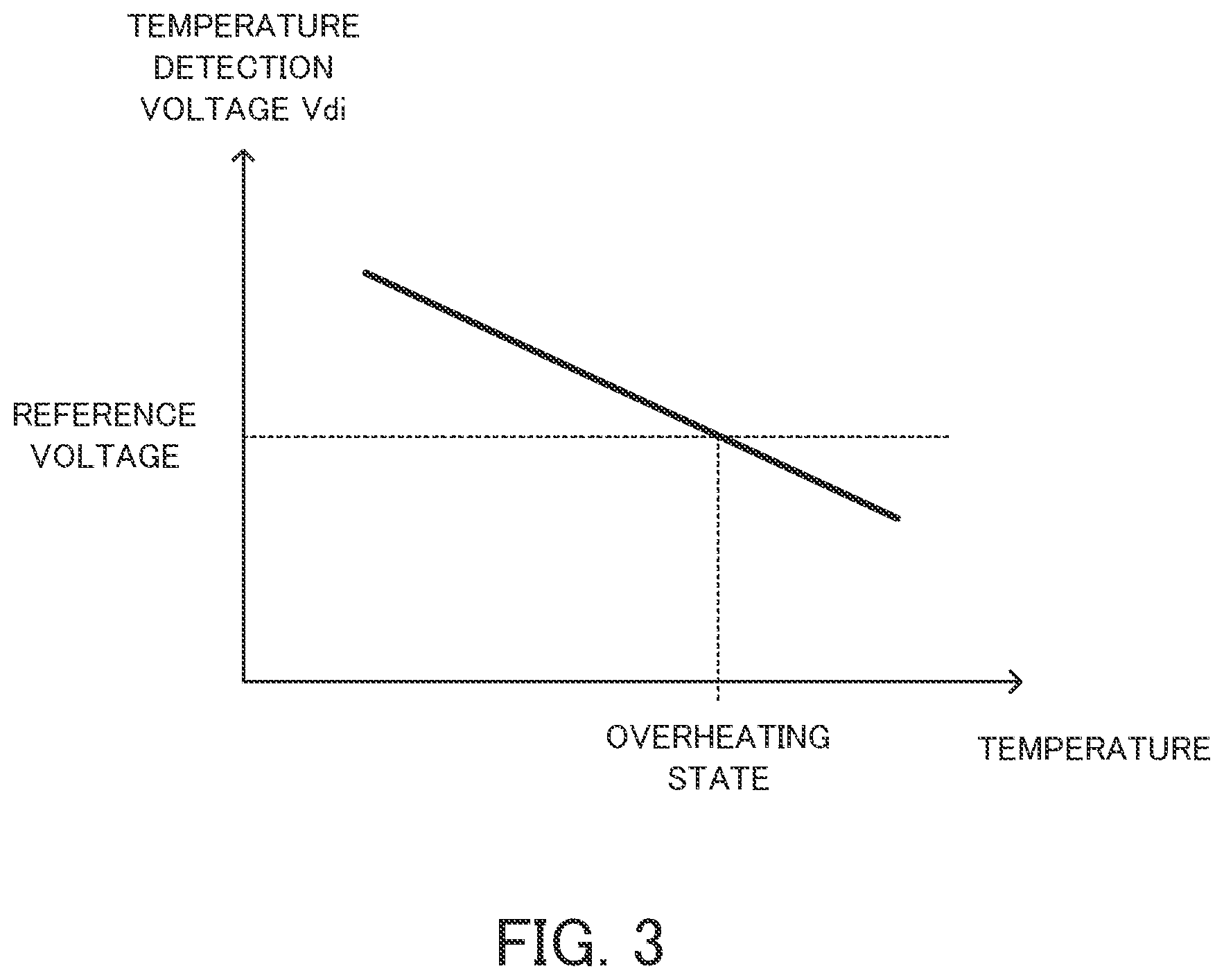 Patent US12375075 Figure 3 – Semiconductor device