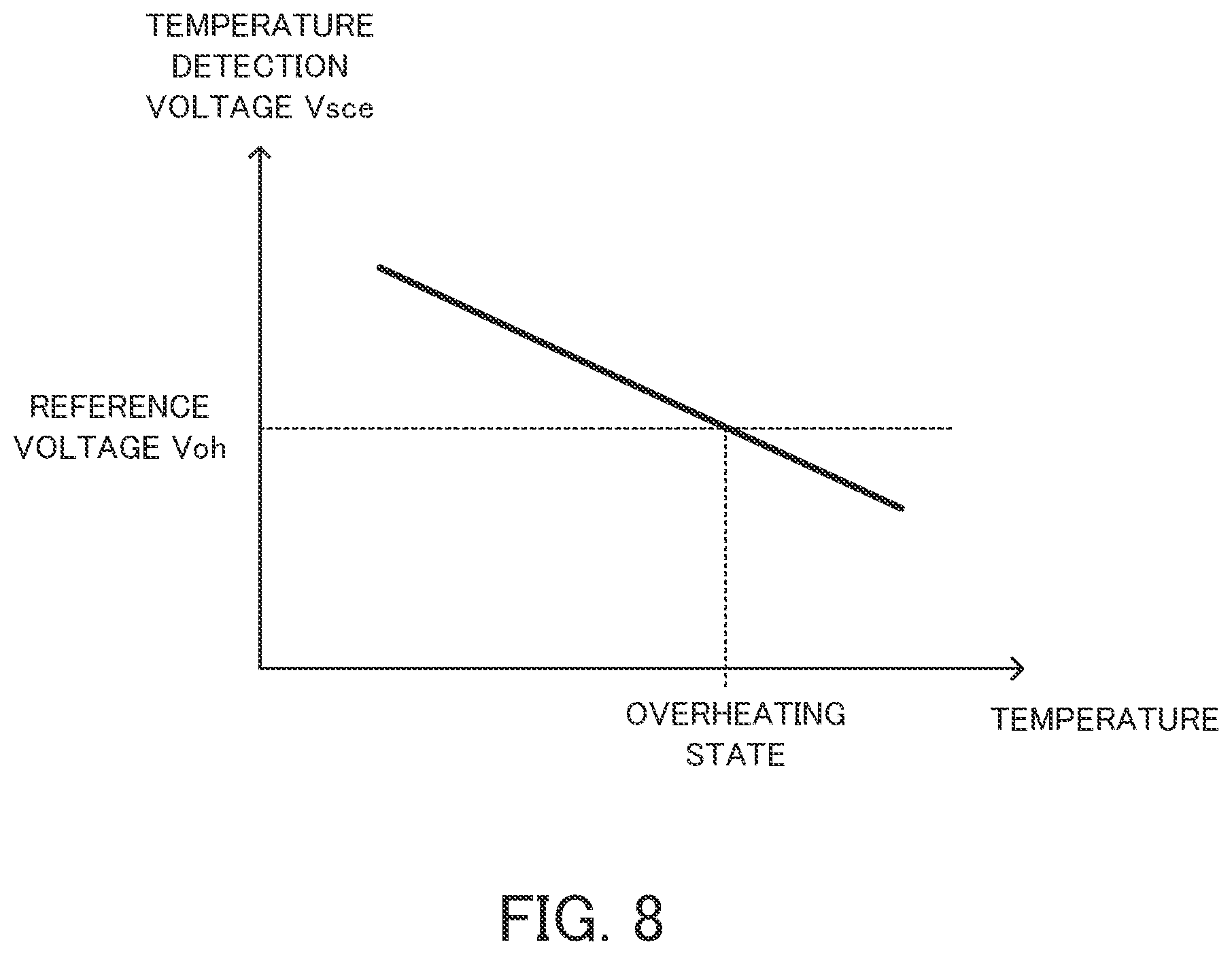 Patent US12375075 Figure 8 – Semiconductor device
