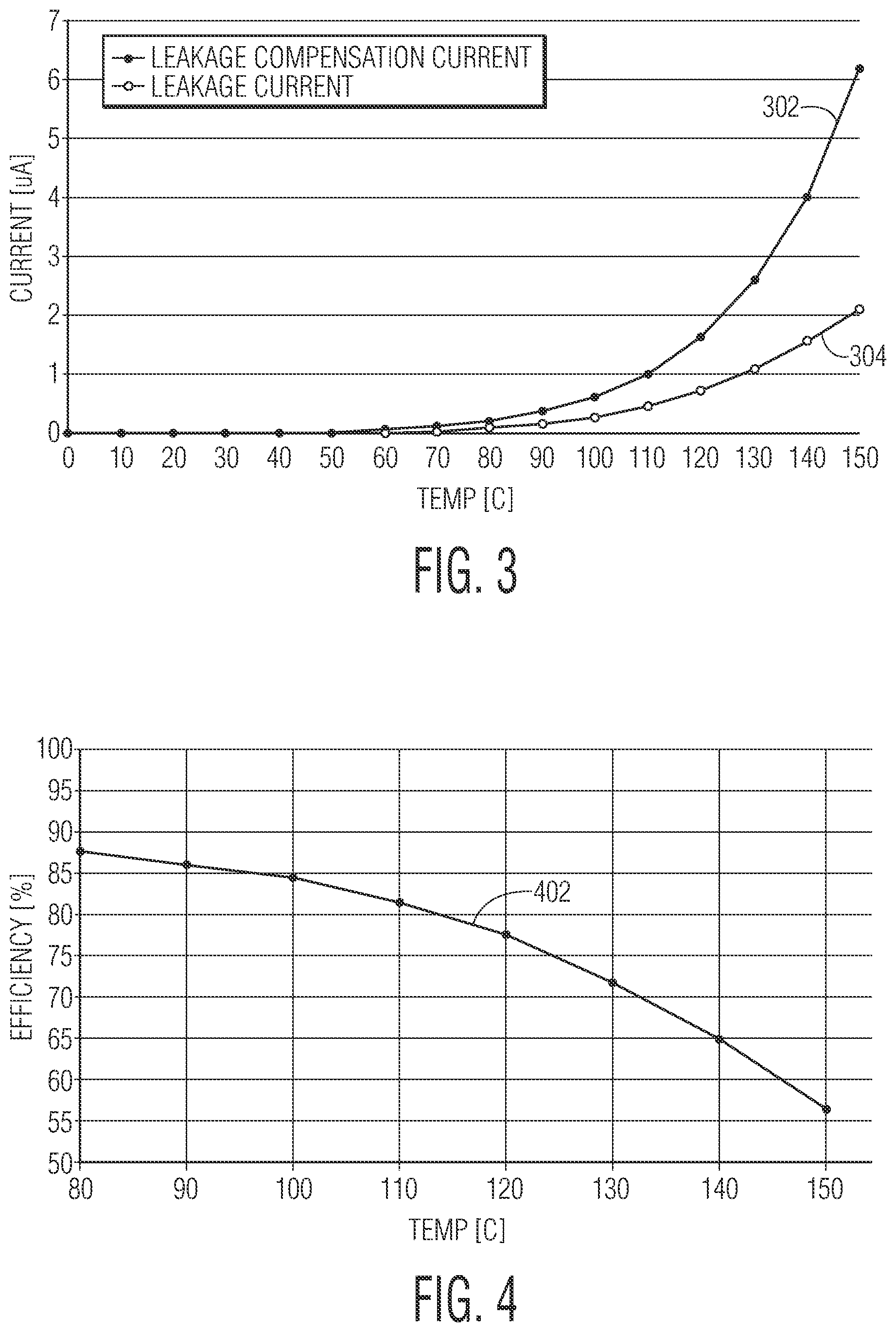 Patent US12375076 Figure 2 – Leakage current compensation