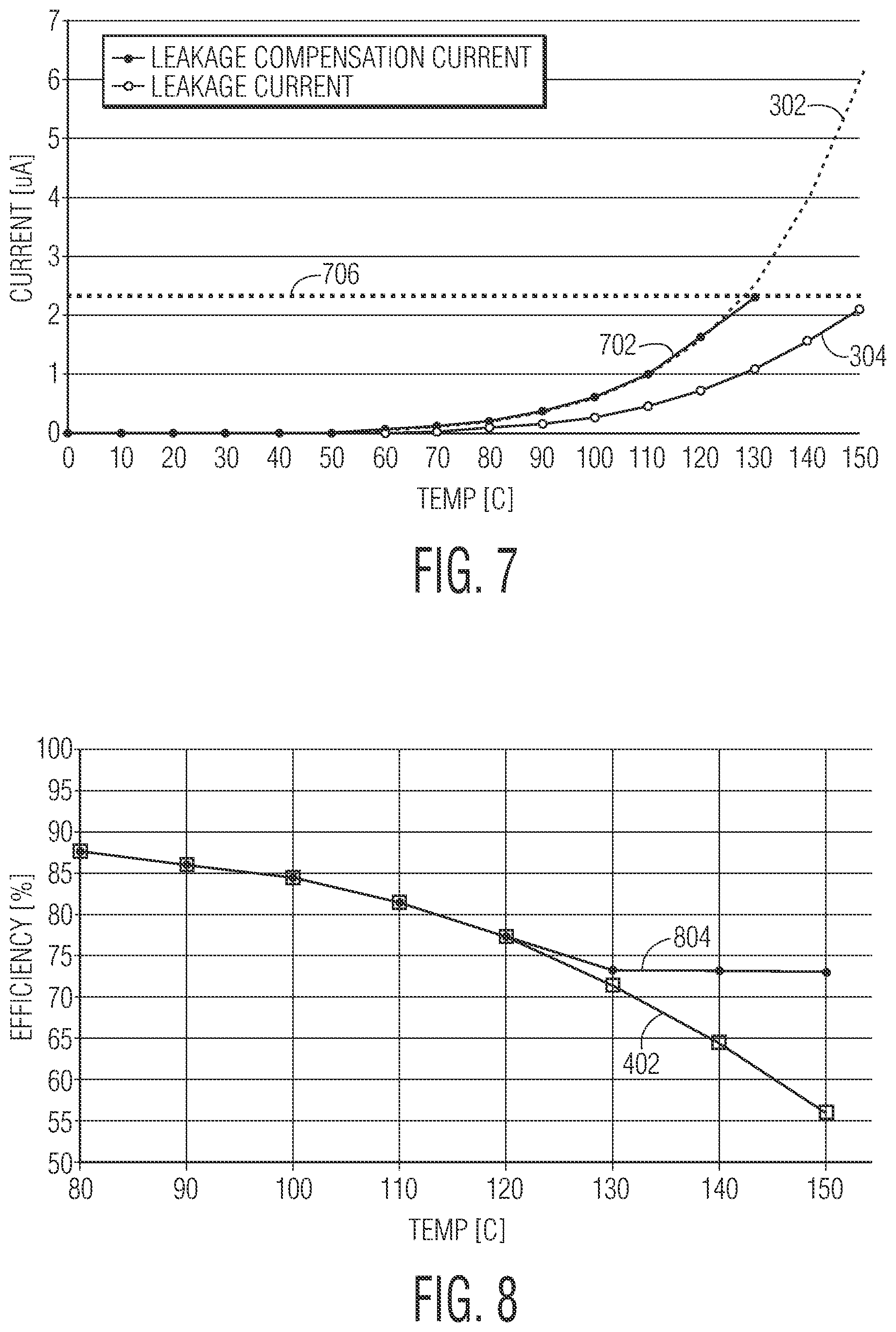 Patent US12375076 Figure 5 – Leakage current compensation