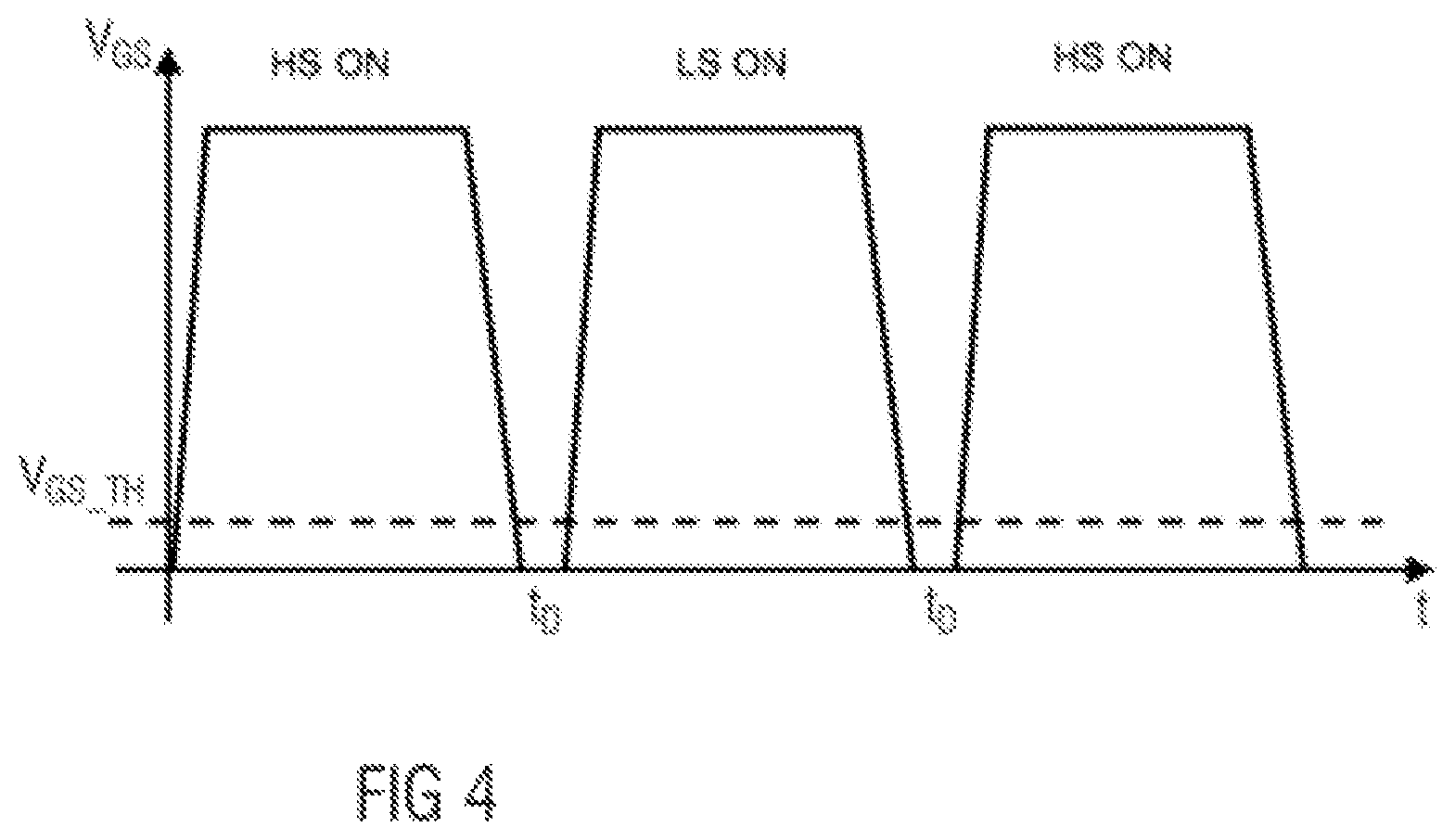 Patent US12375077 Figure 4 – Method for switching power transistors