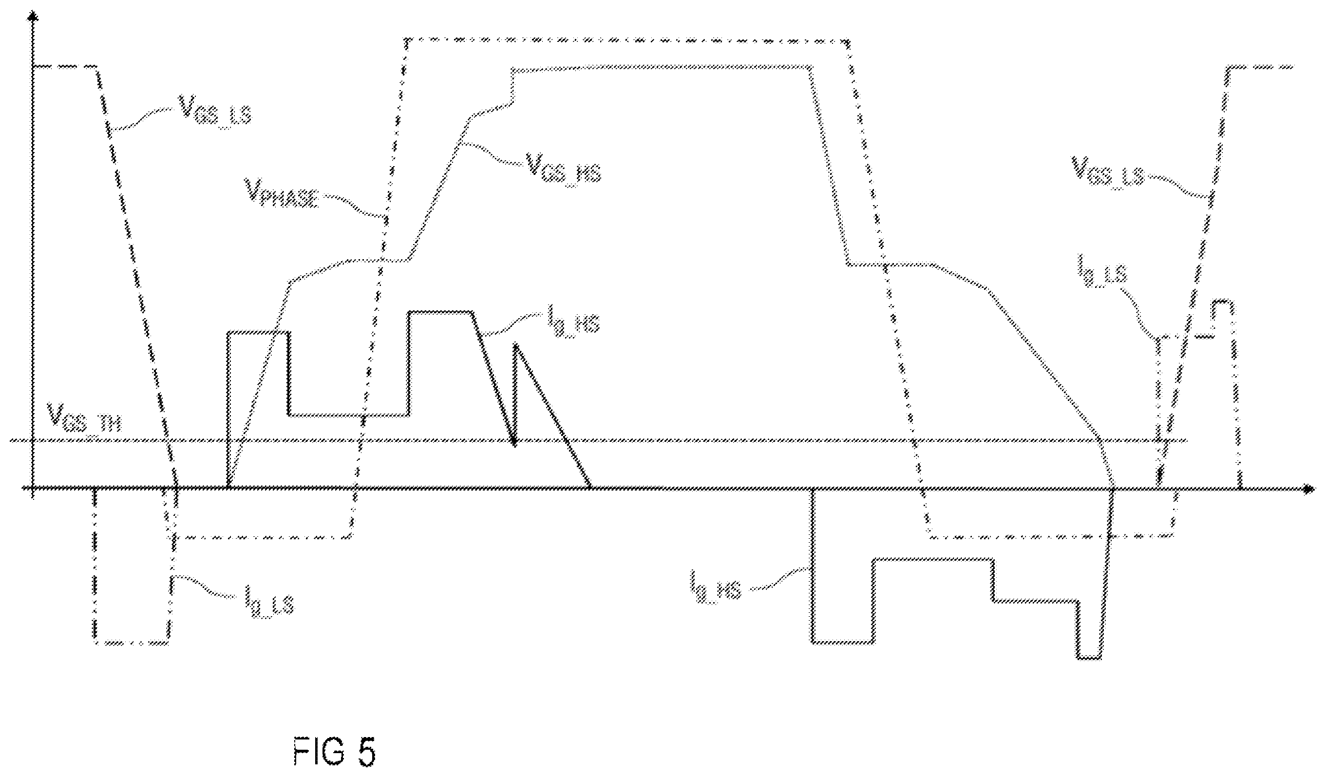 Patent US12375077 Figure 5 – Method for switching power transistors