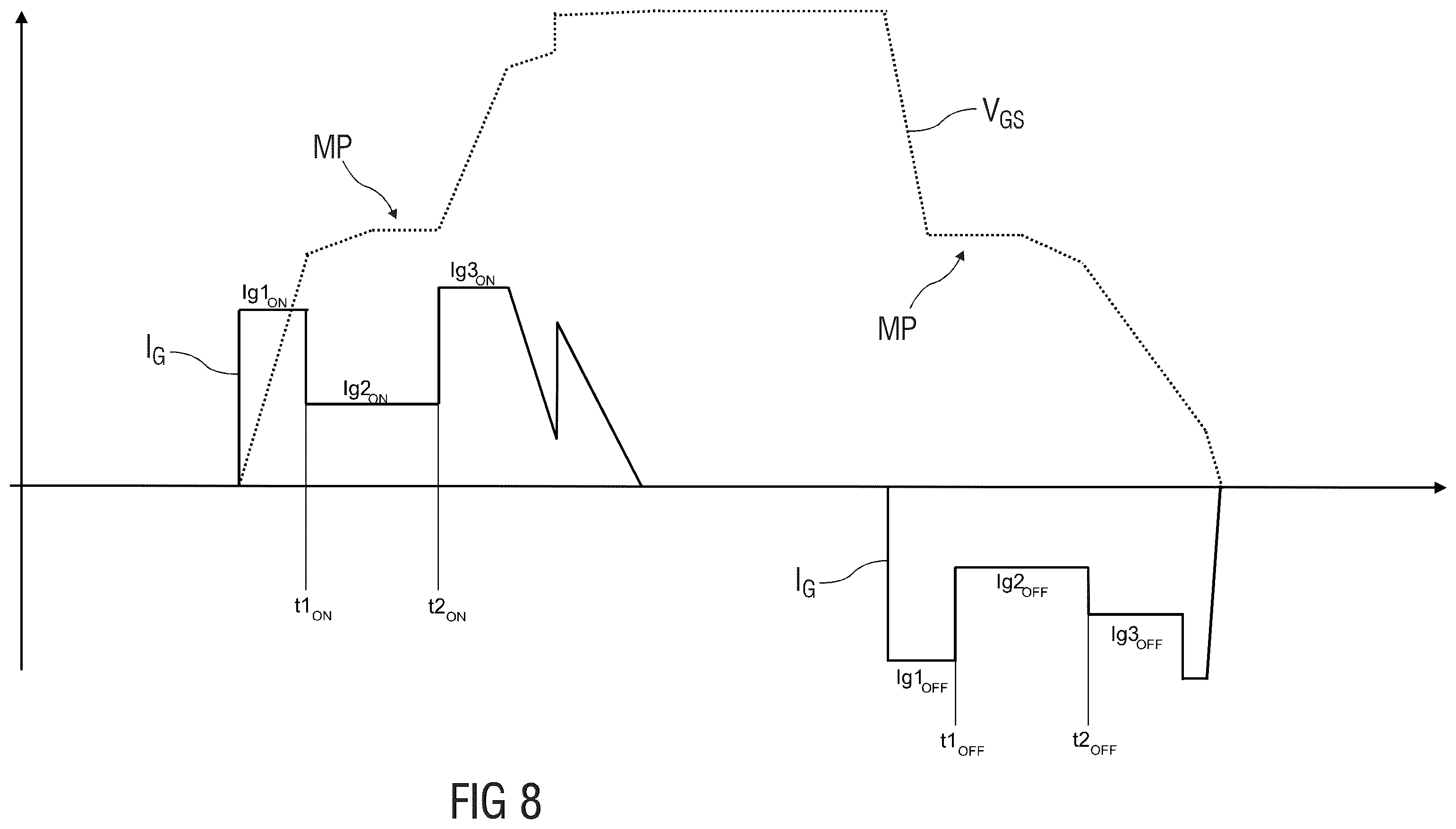 Patent US12375077 Figure 8 – Method for switching power transistors