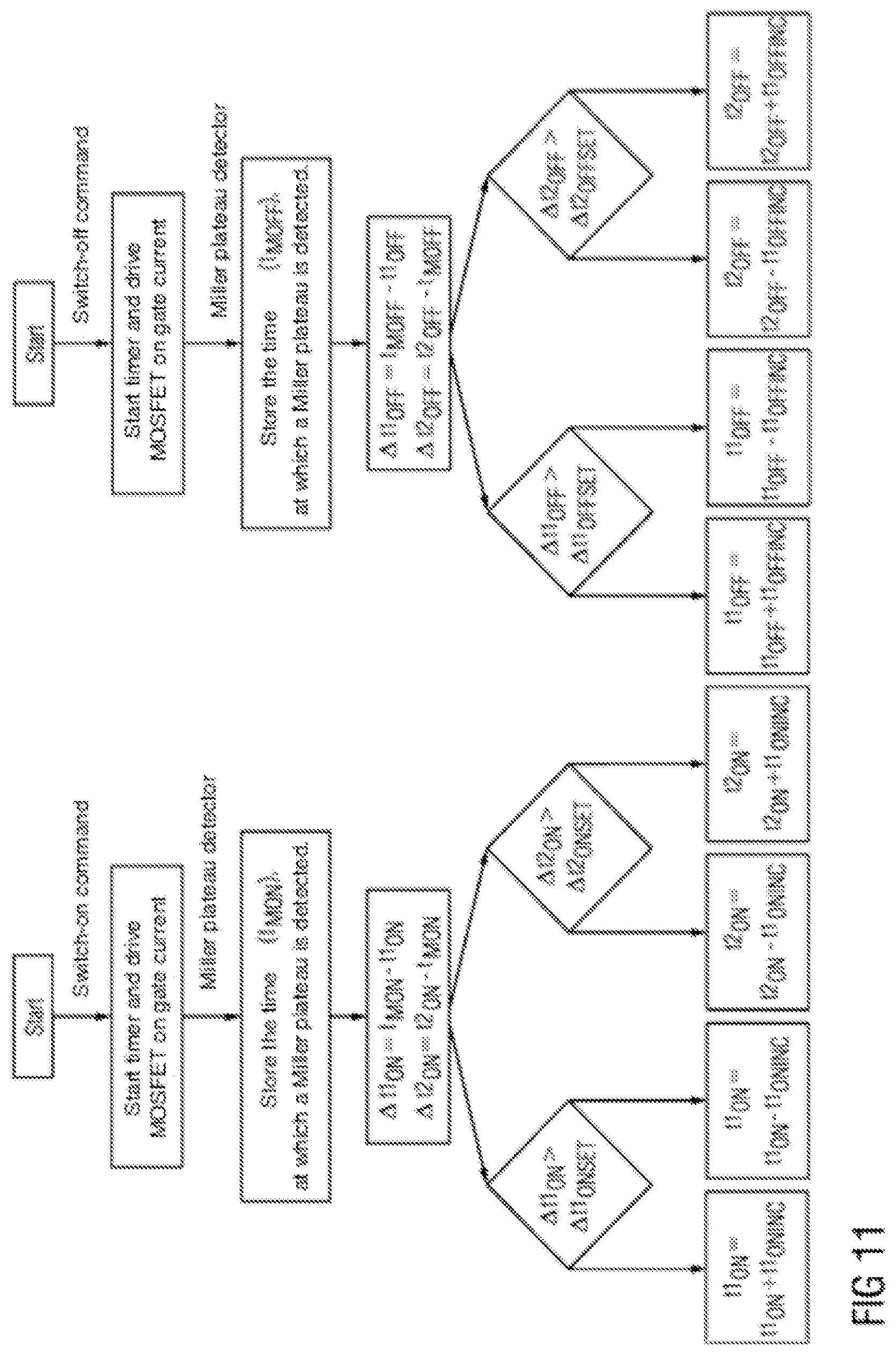 Patent US12375077 Figure 11 – Method for switching power transistors