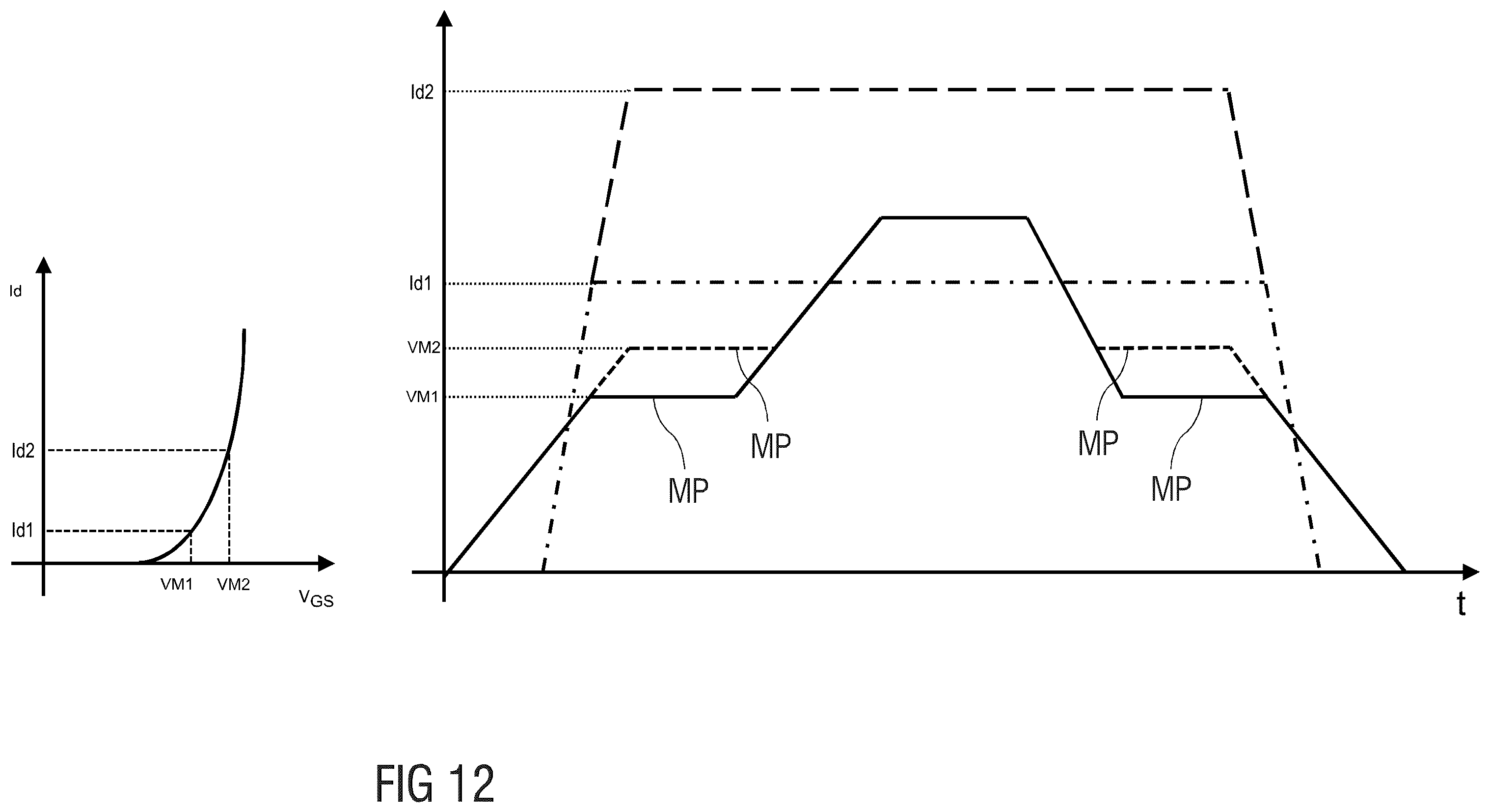Patent US12375077 Figure 12 – Method for switching power transistors