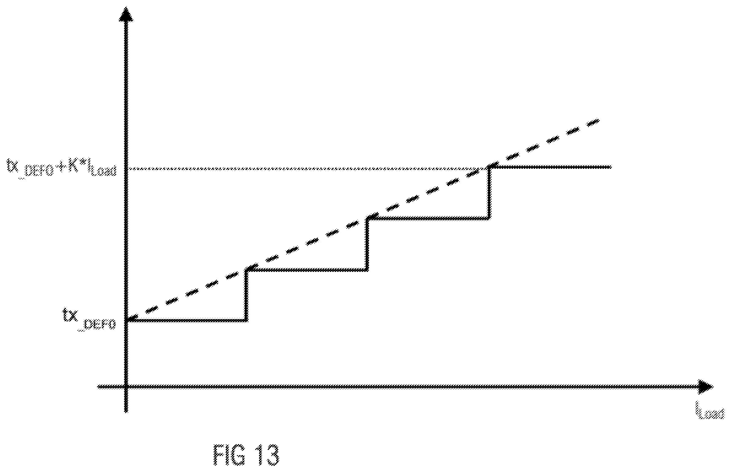 Patent US12375077 Figure 13 – Method for switching power transistors