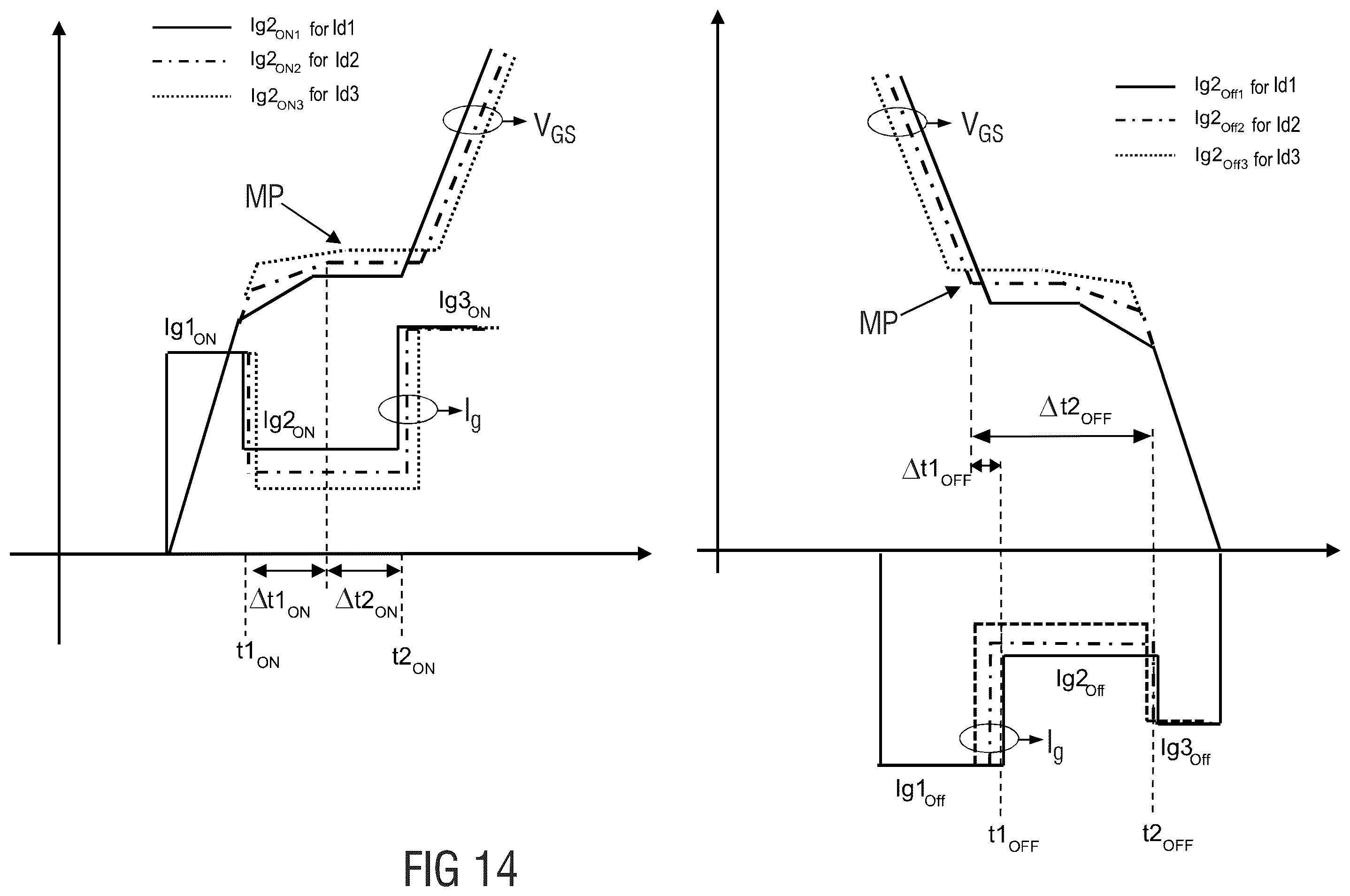 Patent US12375077 Figure 14 – Method for switching power transistors
