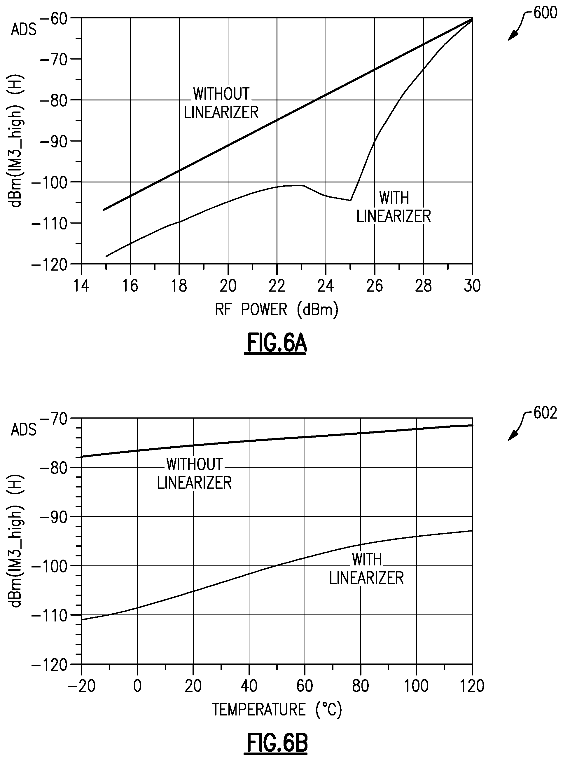 Patent US12375078 Figure 6 – Switch with gate or body connected linearizer