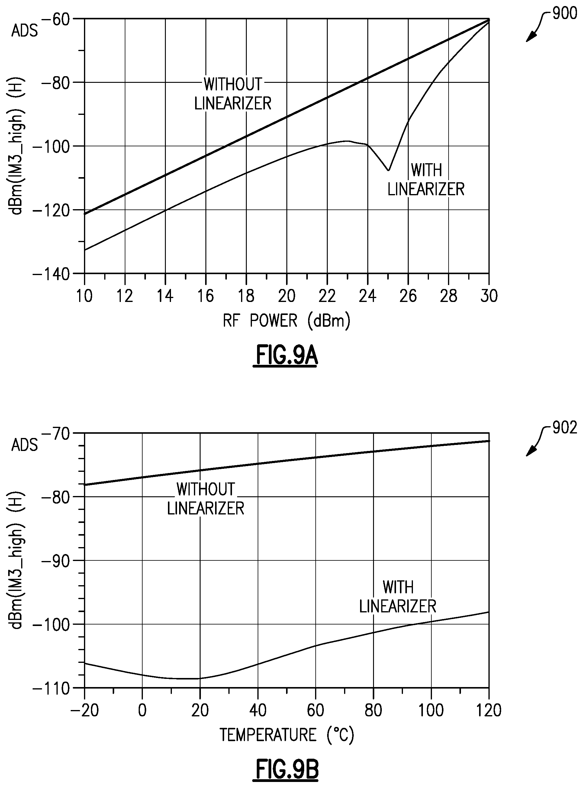 Patent US12375078 Figure 10 – Switch with gate or body connected linearizer