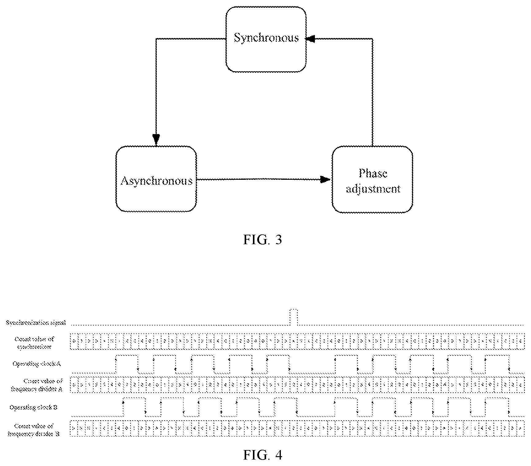 Patent US12375087 Figure 2 – Clock management apparatus, clock frequency division module and system-on-chip