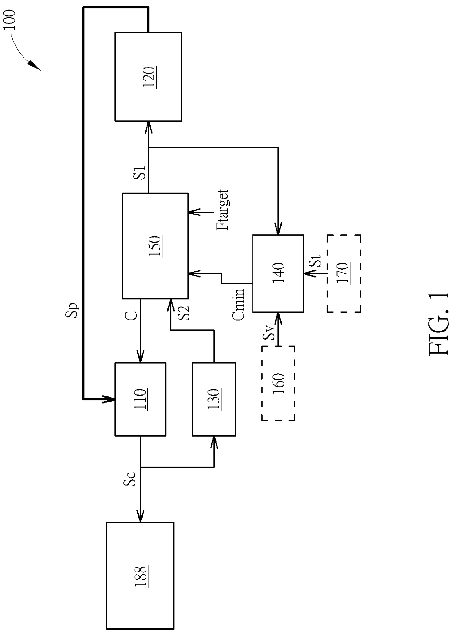 Patent US12375088 Figure 1 – Voltage scaling system used for reducing power consumption