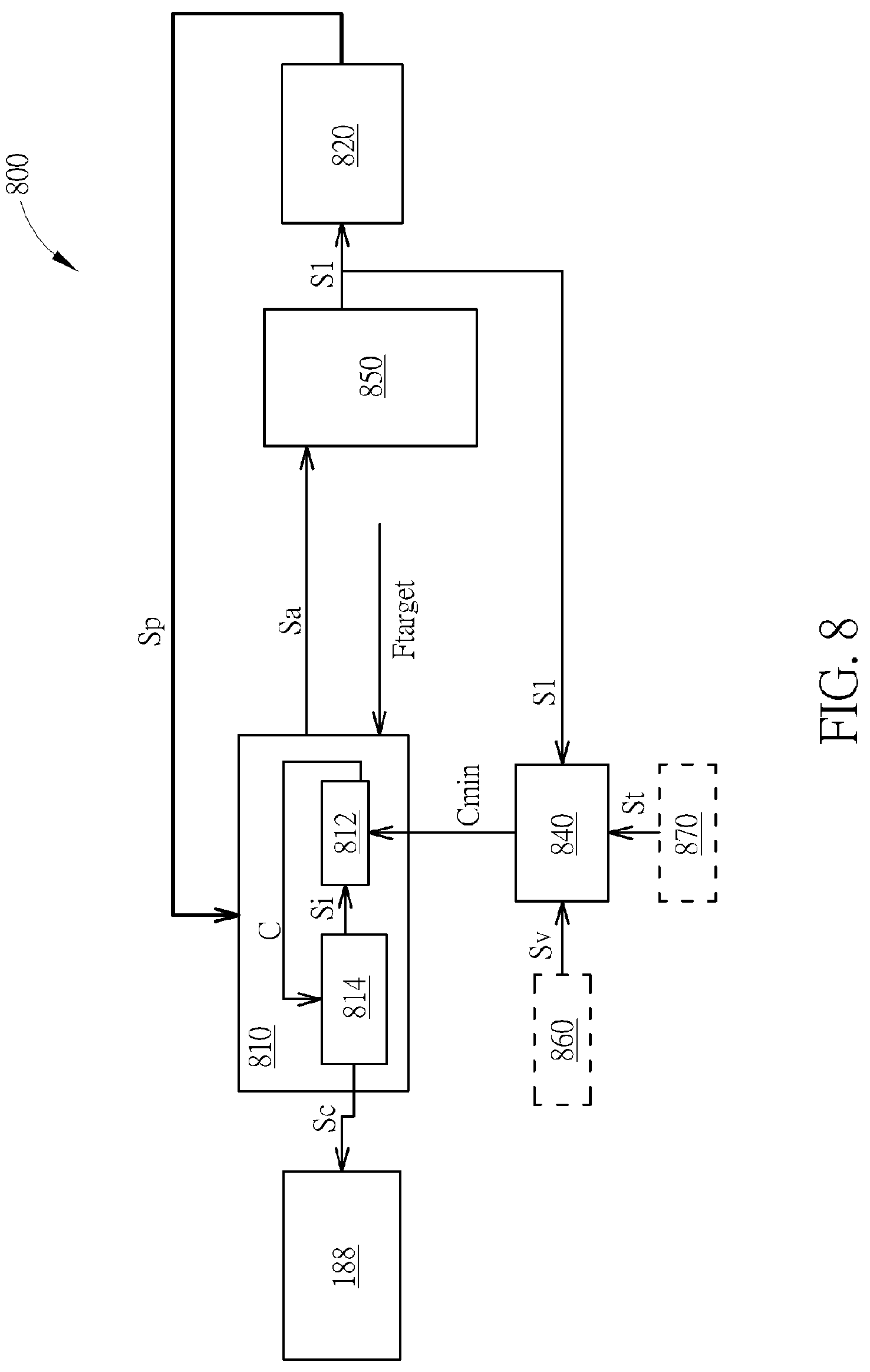 Patent US12375088 Figure 8 – Voltage scaling system used for reducing power consumption