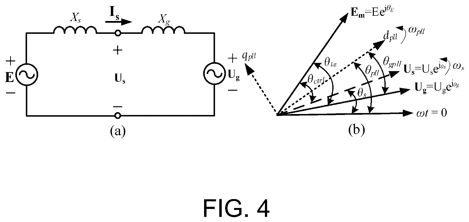 Patent US12375090 Figure 4 – Ultra-fast frequency support for power electronic converters