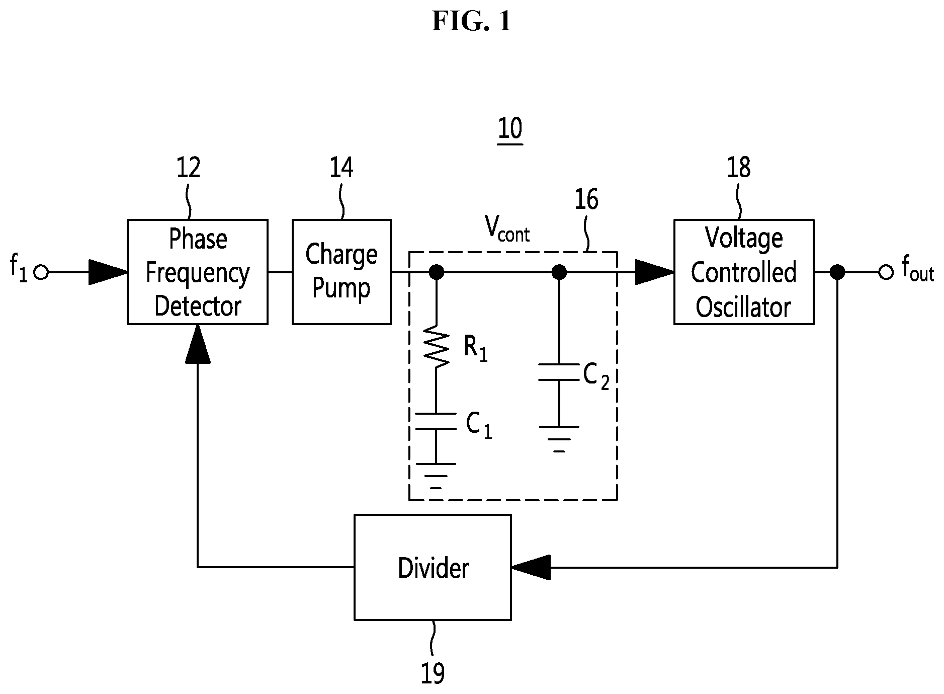 Patent US12375093 — Deadlock recovery circuit and deadlock recovery method, and PLL circuit including the same — Figure 1