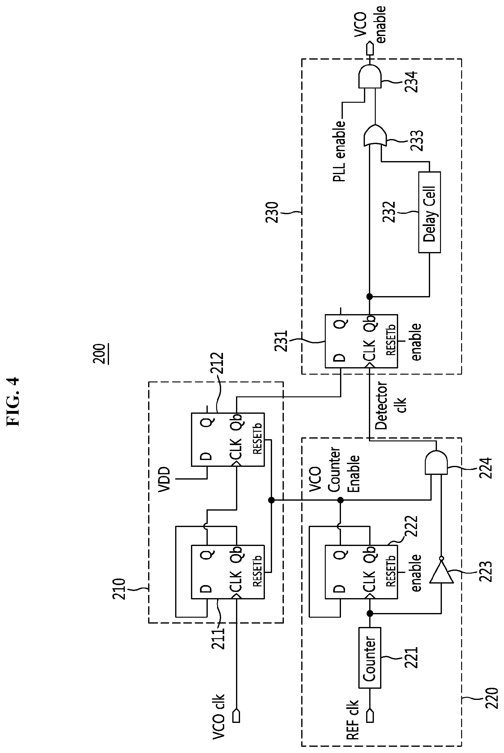 Patent US12375093 Figure 4 – Deadlock recovery circuit and deadlock recovery method, and PLL circuit including the same