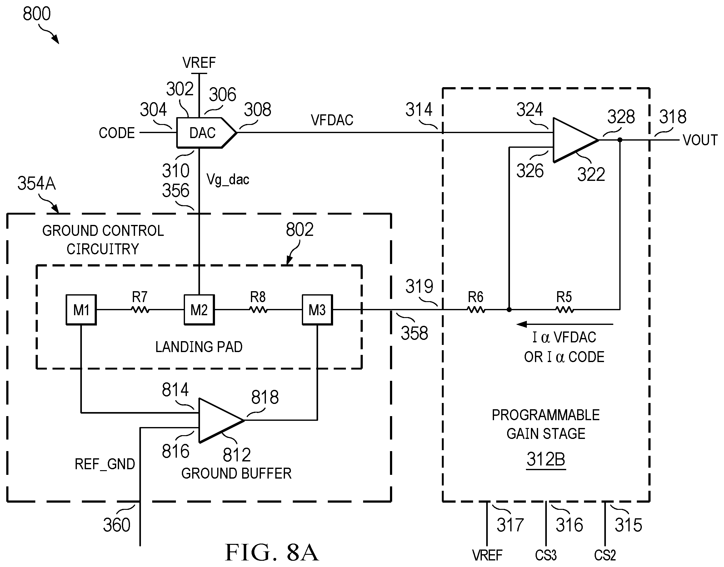 Patent US12375095 Figure 7 – Digital-to-analog converter circuit with linear programmable gain stage