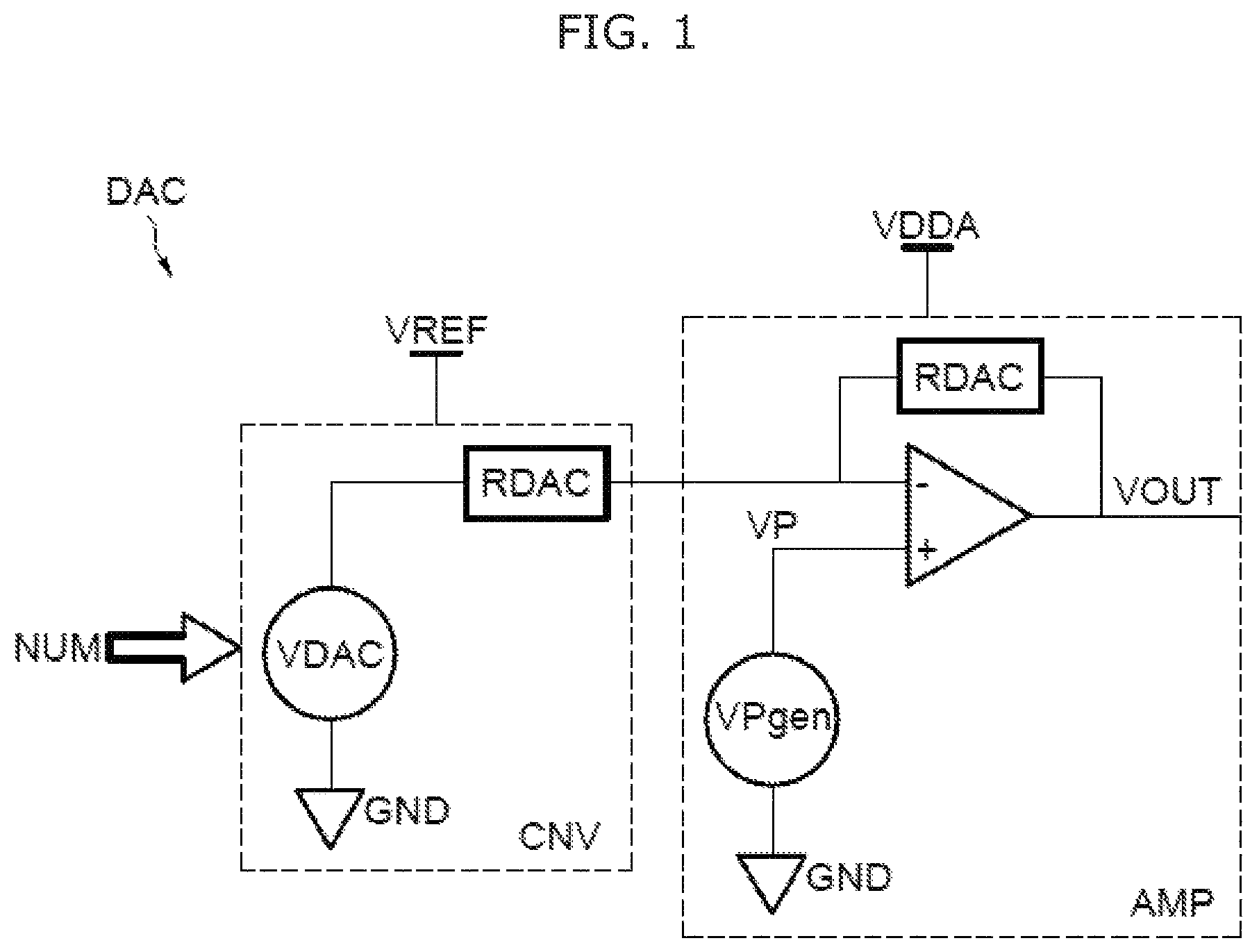 Patent US12375096 Figure 1 – Digital-to-analog converter and corresponding digital-to-analog conversion method