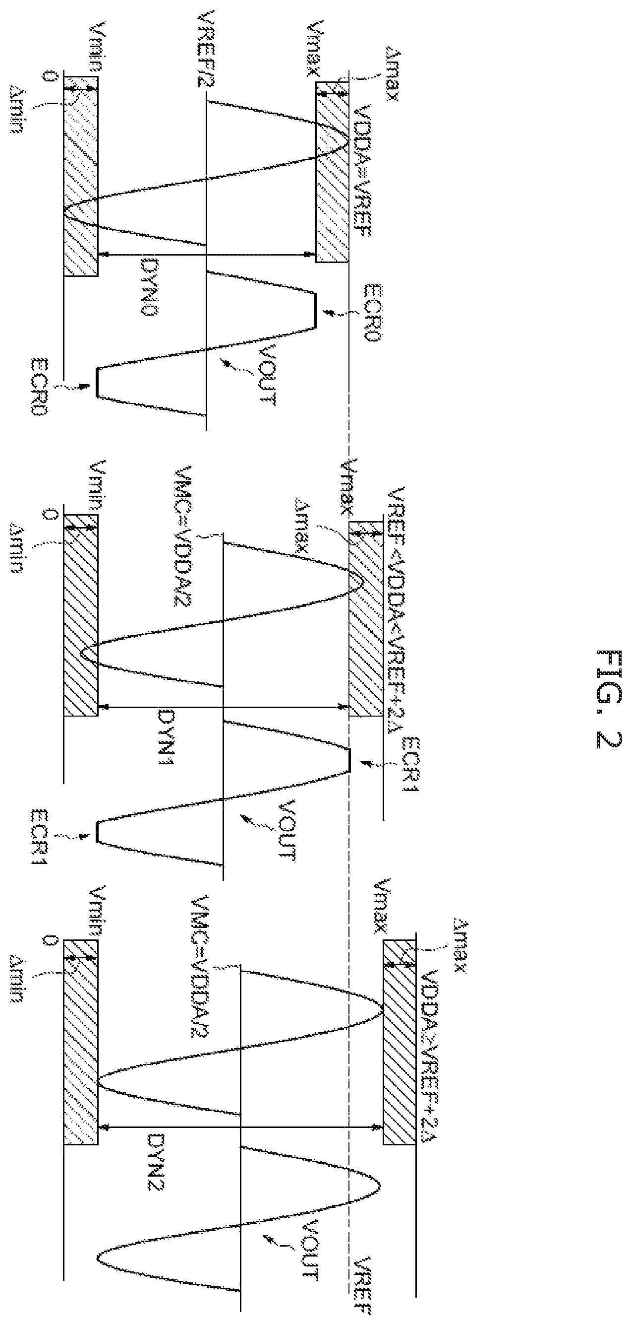 Patent US12375096 Figure 2 – Digital-to-analog converter and corresponding digital-to-analog conversion method