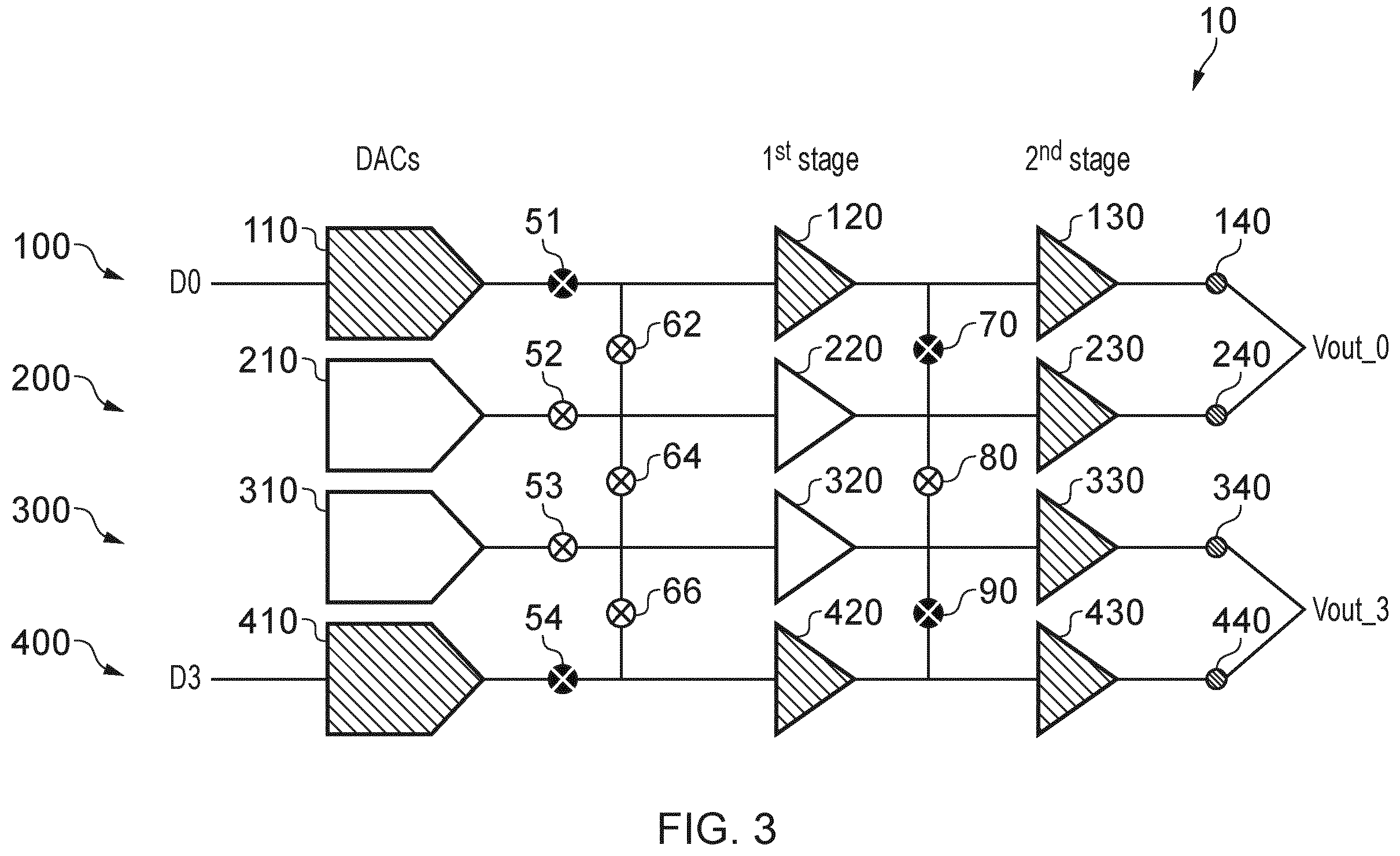 Patent US12375097 Figure 3 – Configurable DAC channels