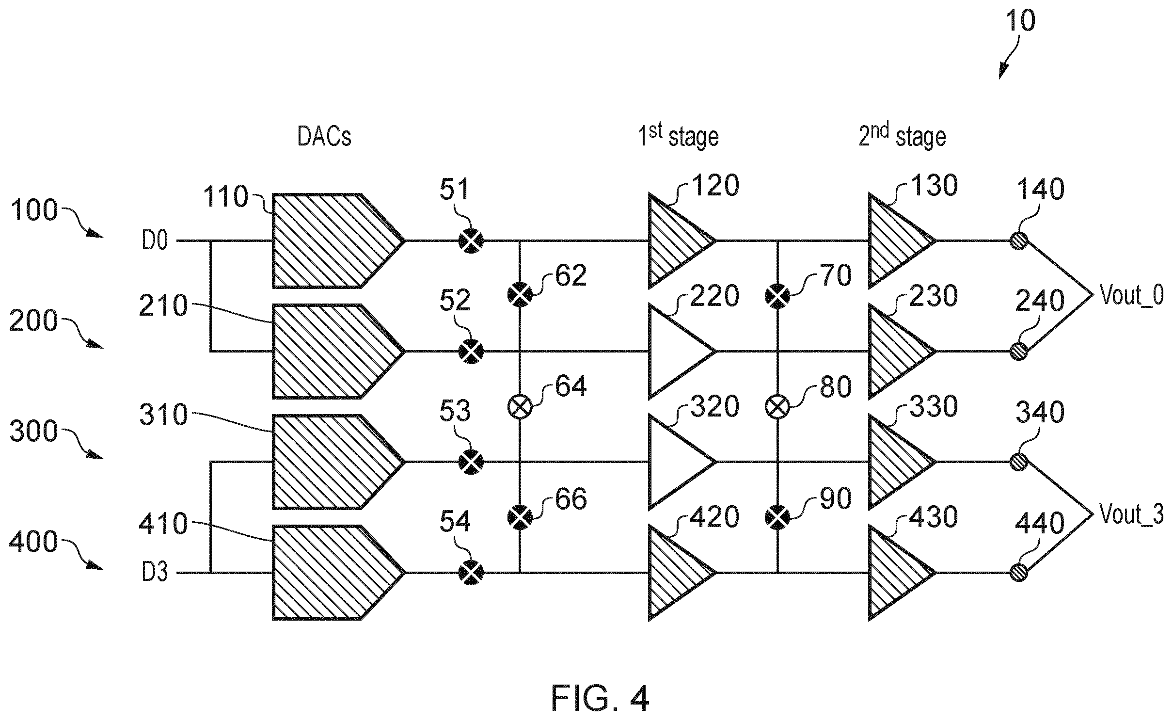 Patent US12375097 Figure 4 – Configurable DAC channels