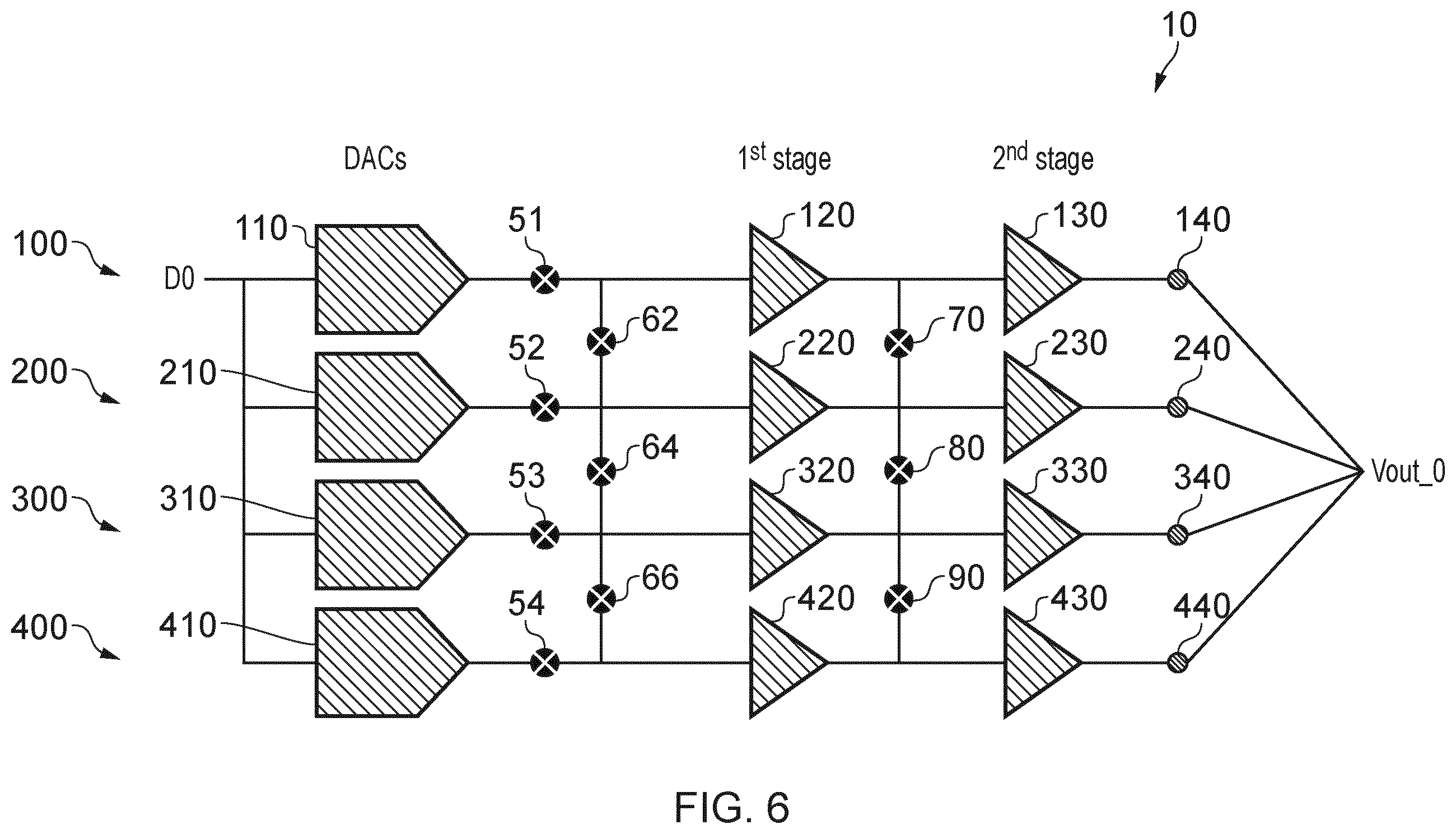Patent US12375097 Figure 6 – Configurable DAC channels