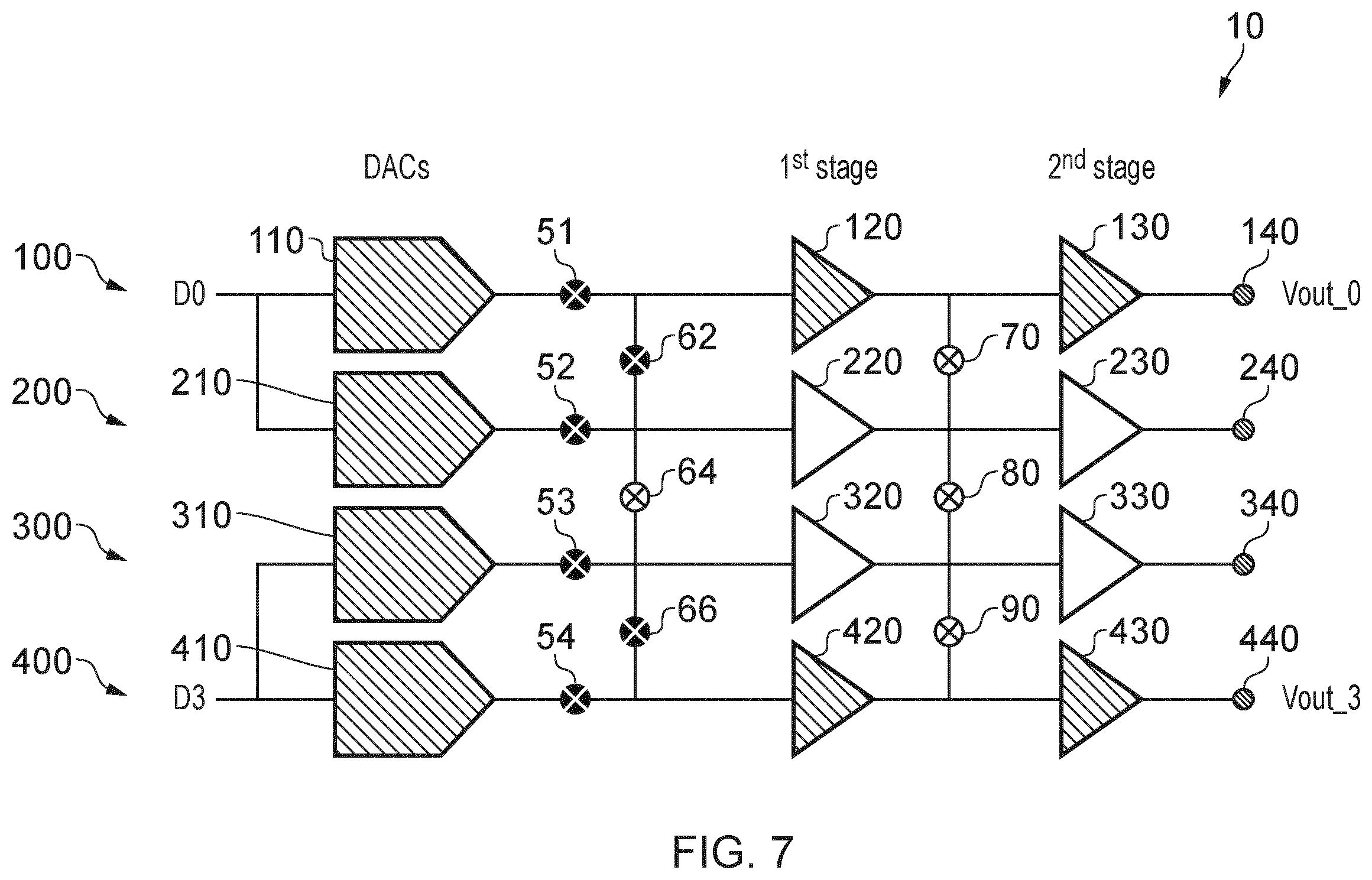 Patent US12375097 Figure 7 – Configurable DAC channels