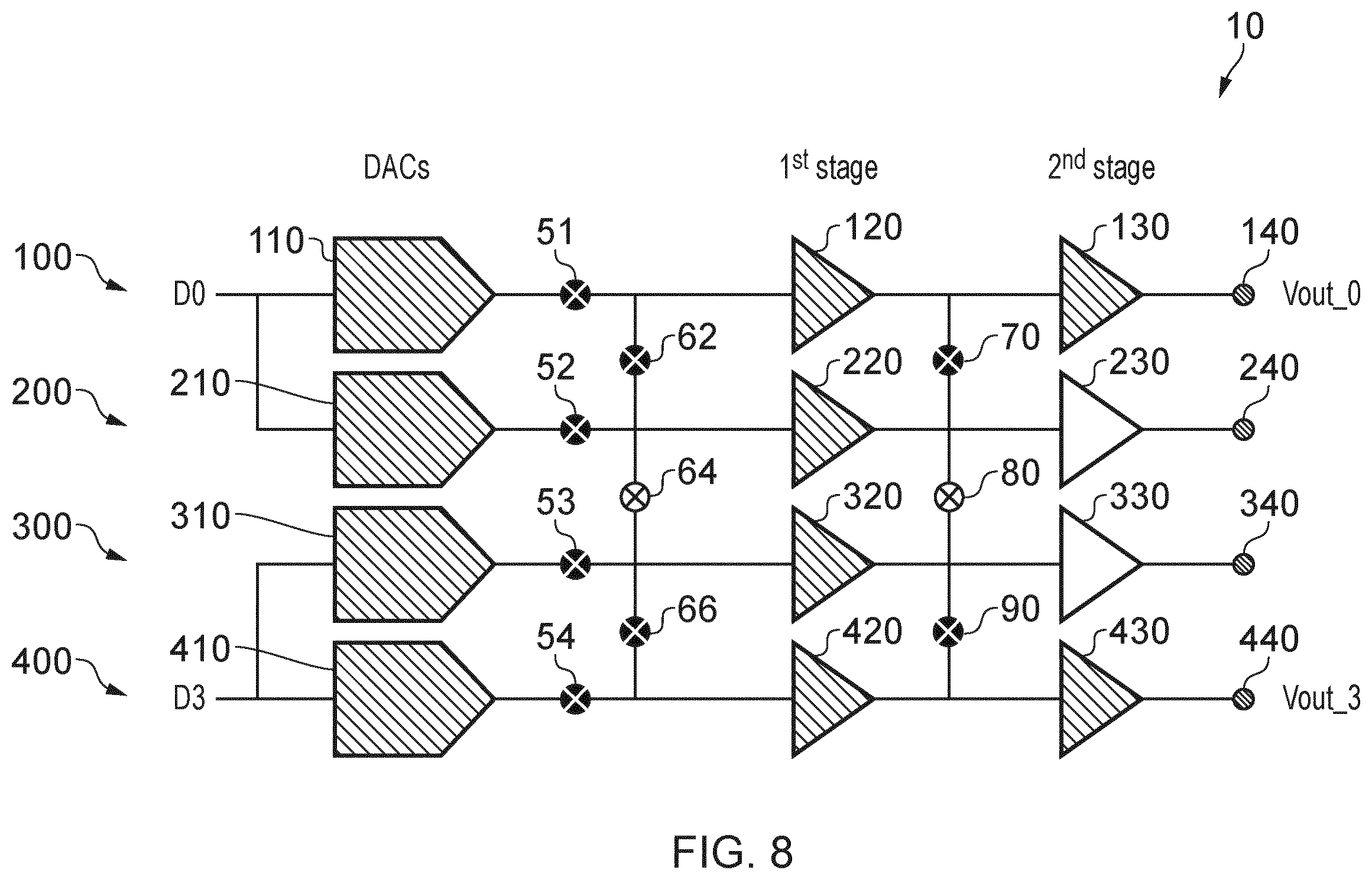 Patent US12375097 Figure 8 – Configurable DAC channels