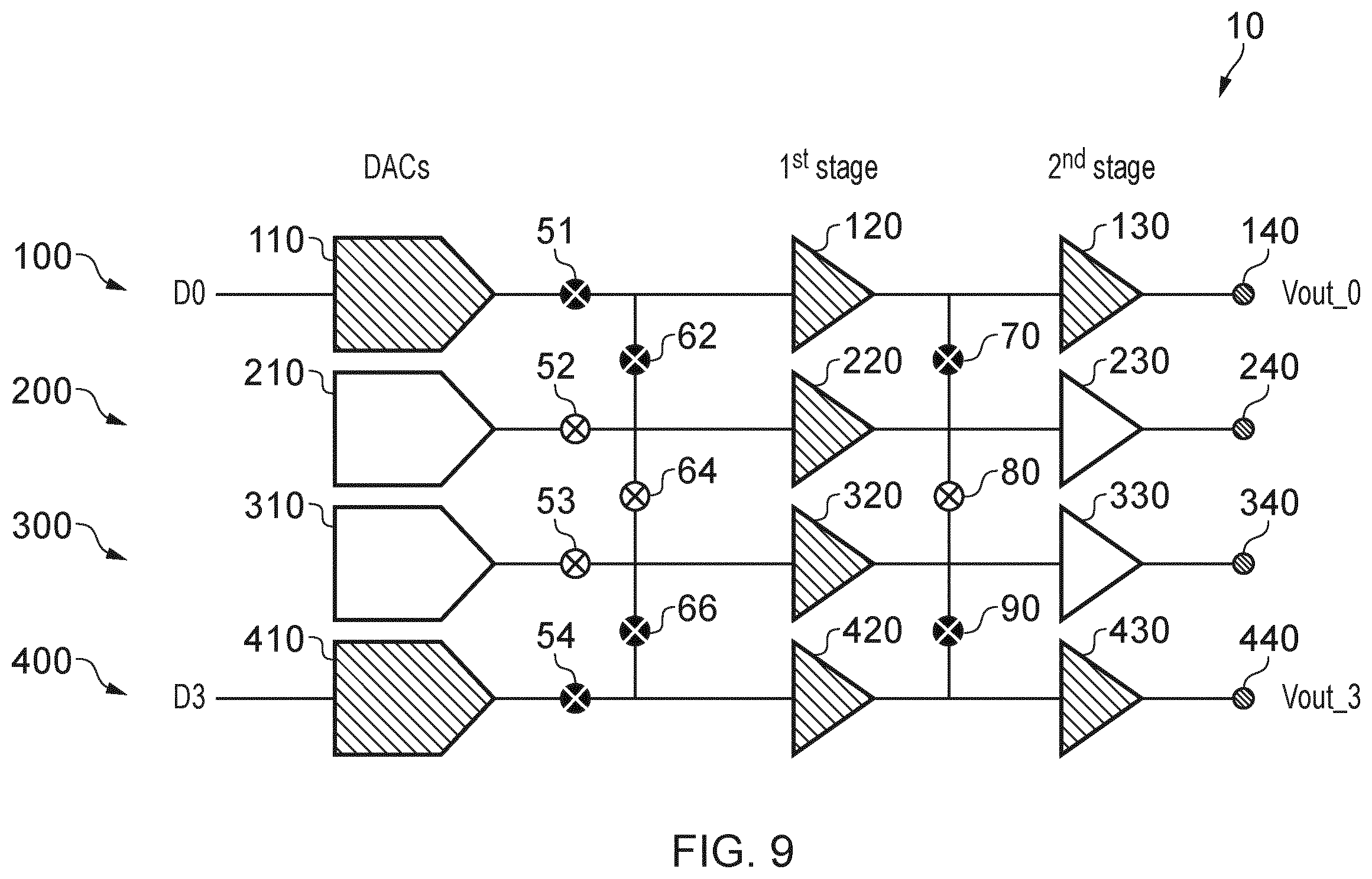 Patent US12375097 Figure 9 – Configurable DAC channels