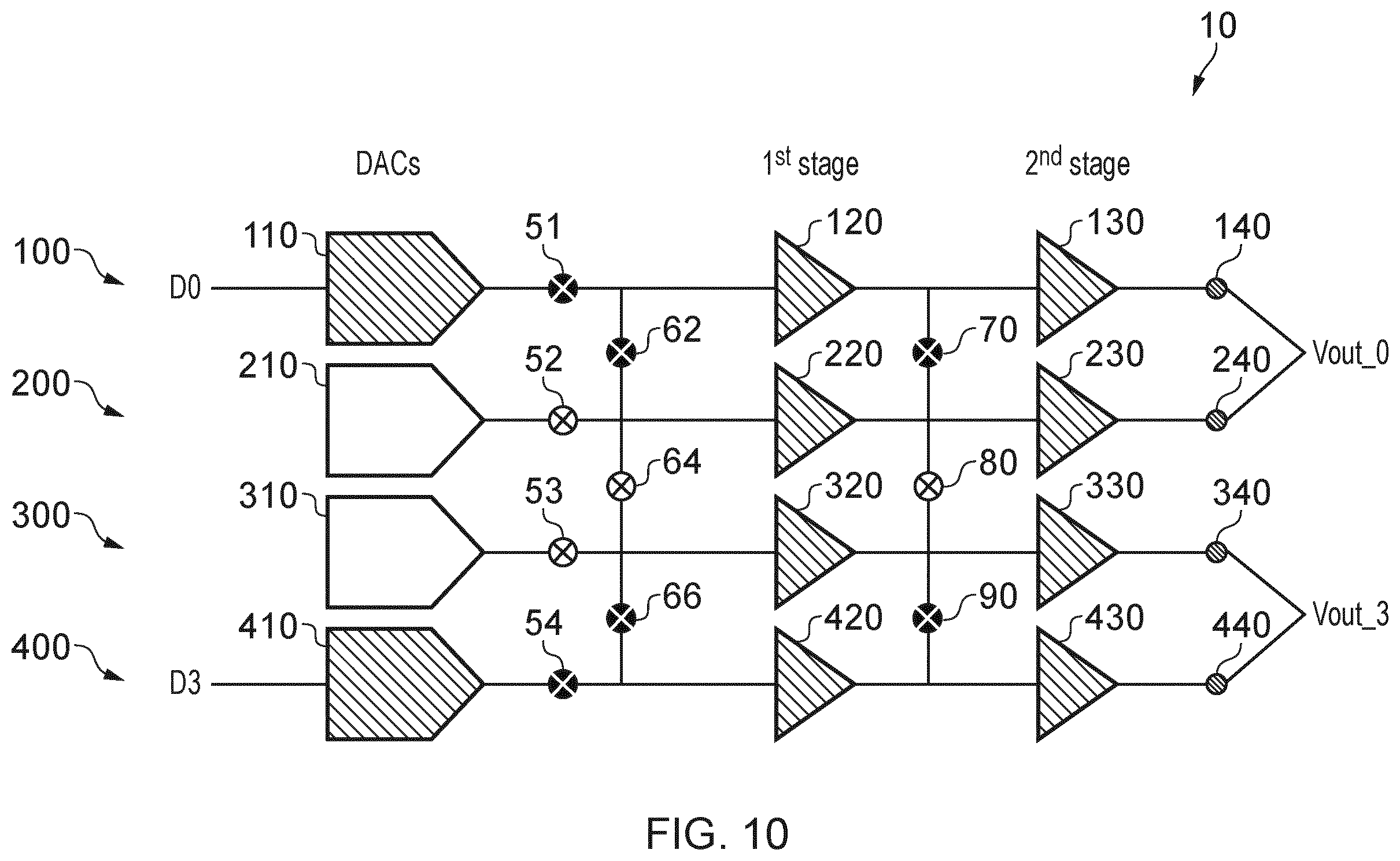 Patent US12375097 Figure 10 – Configurable DAC channels