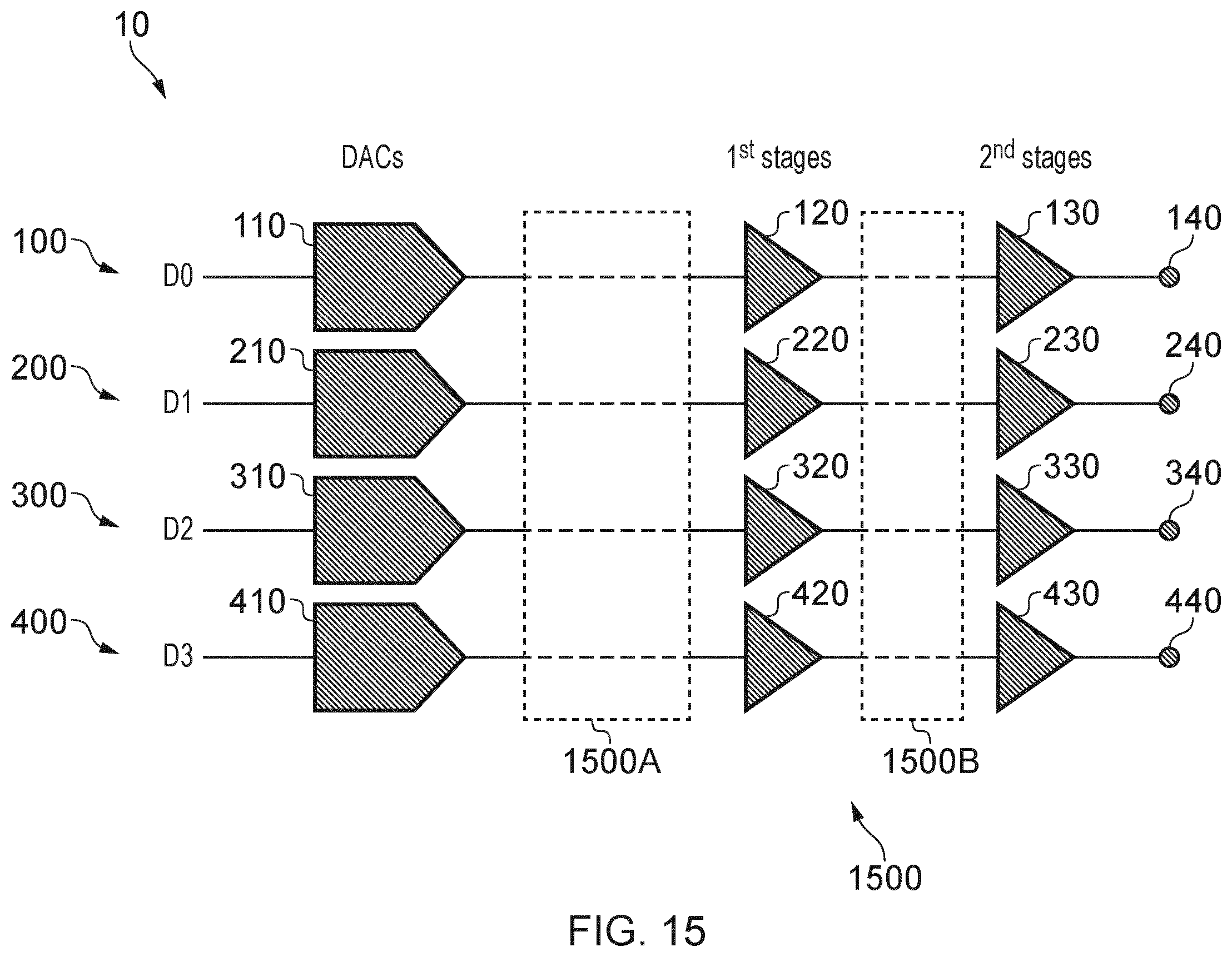 Patent US12375097 Figure 16 – Configurable DAC channels