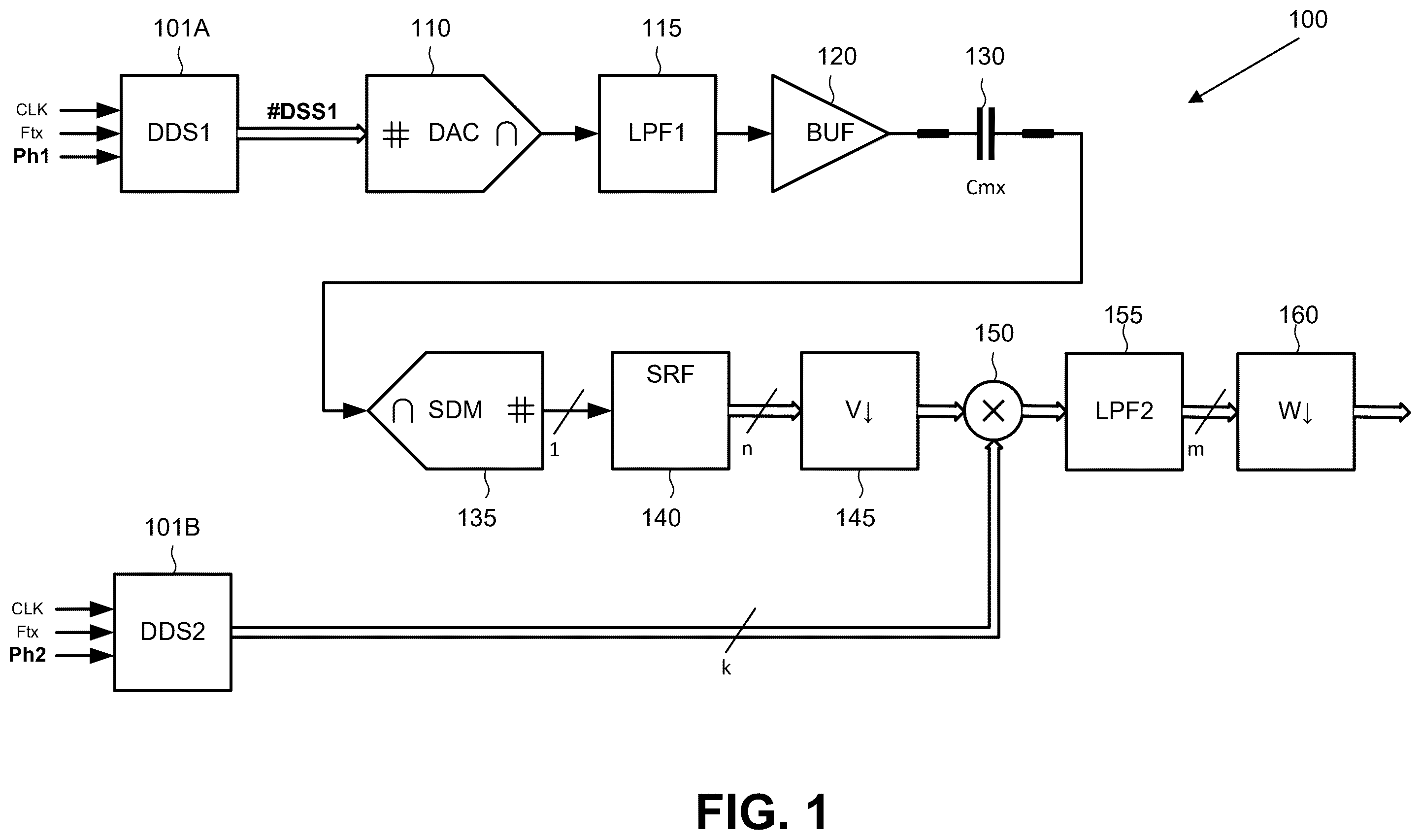 Patent US12375098 Figure 1 – Sigma-delta modulator for capacitive touch sensing channel