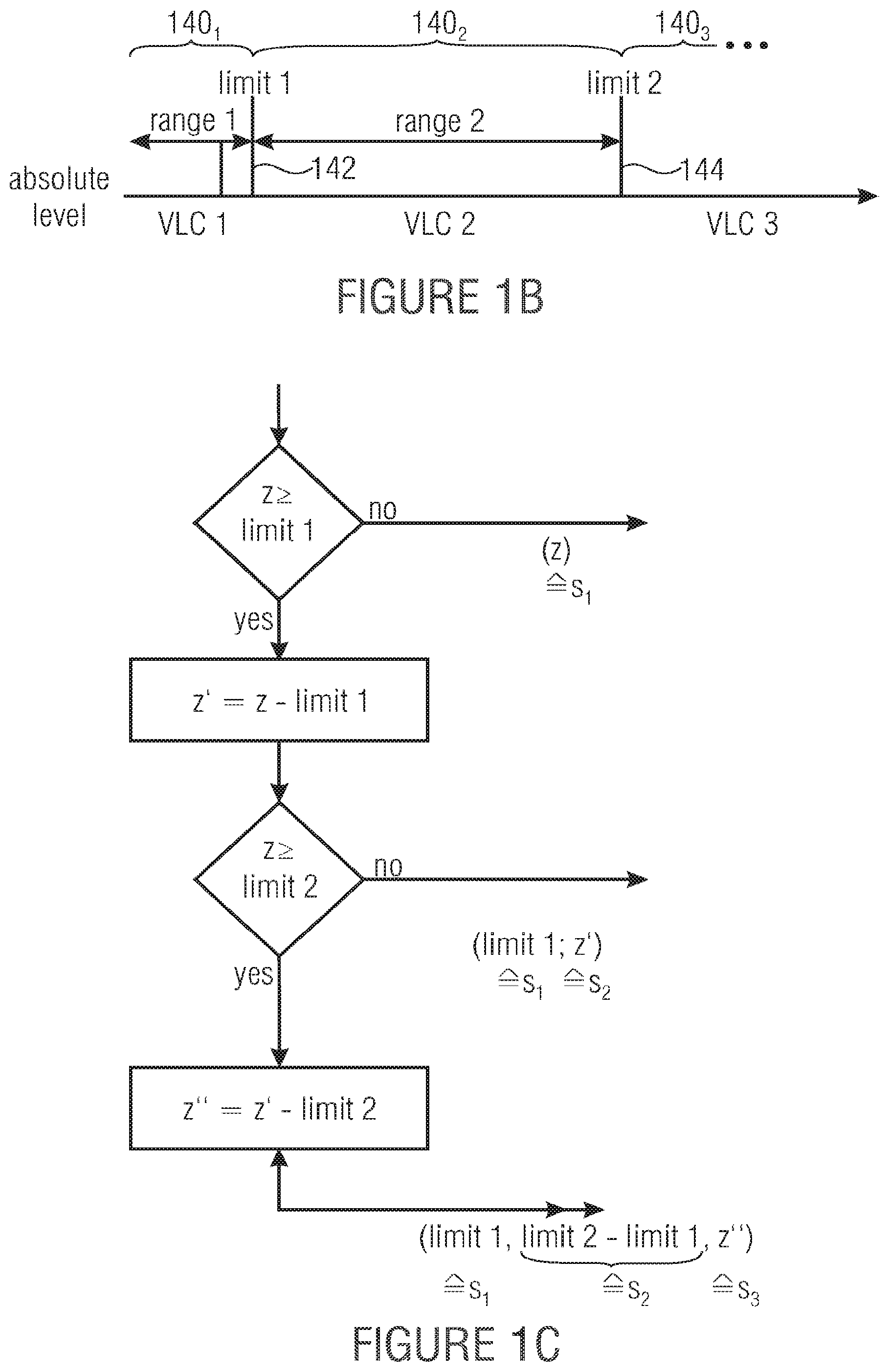 Patent US12375099 Figure 2 – Entropy encoding and decoding scheme