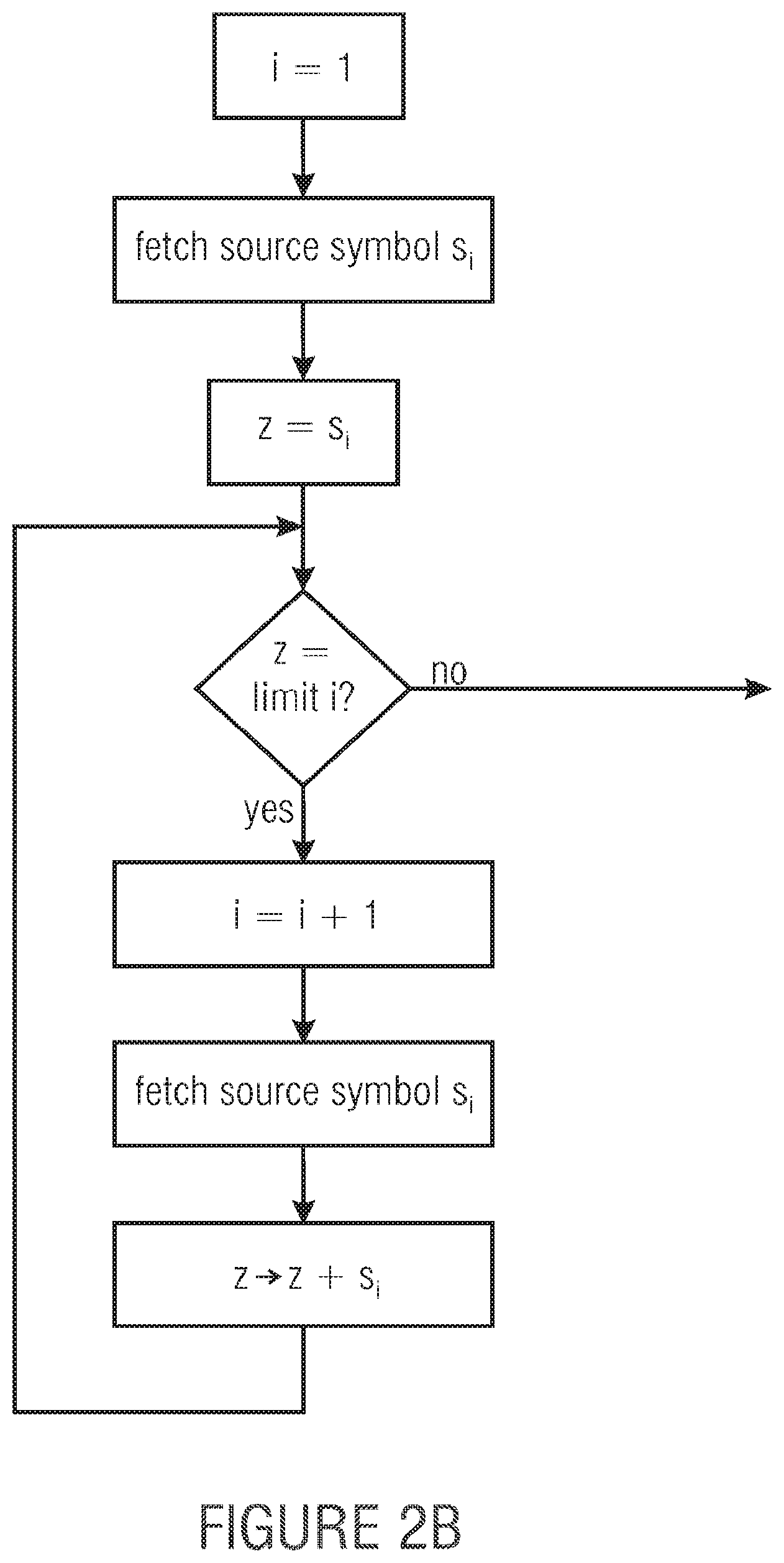 Patent US12375099 Figure 4 – Entropy encoding and decoding scheme