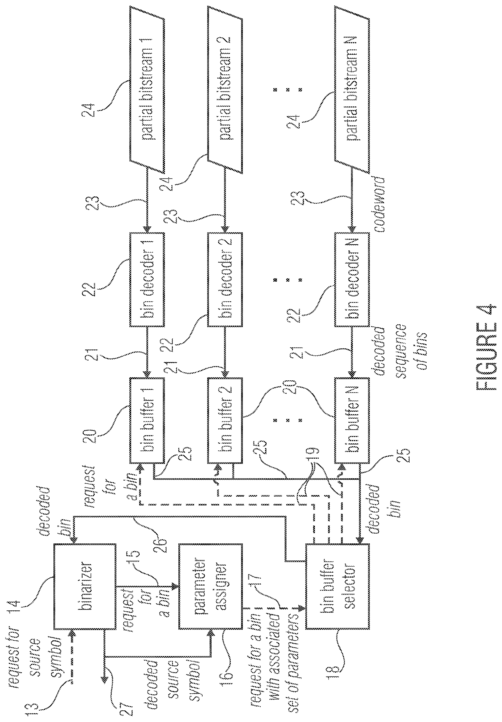 Patent US12375099 Figure 6 – Entropy encoding and decoding scheme