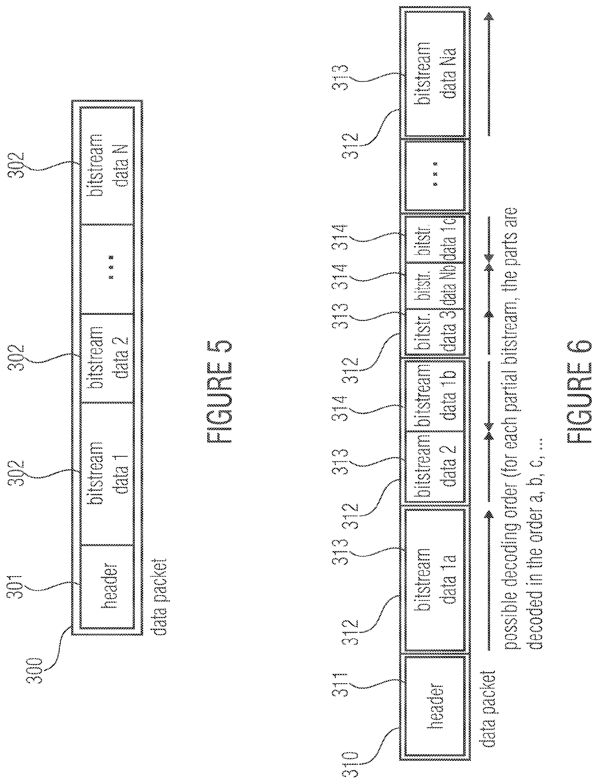 Patent US12375099 Figure 7 – Entropy encoding and decoding scheme