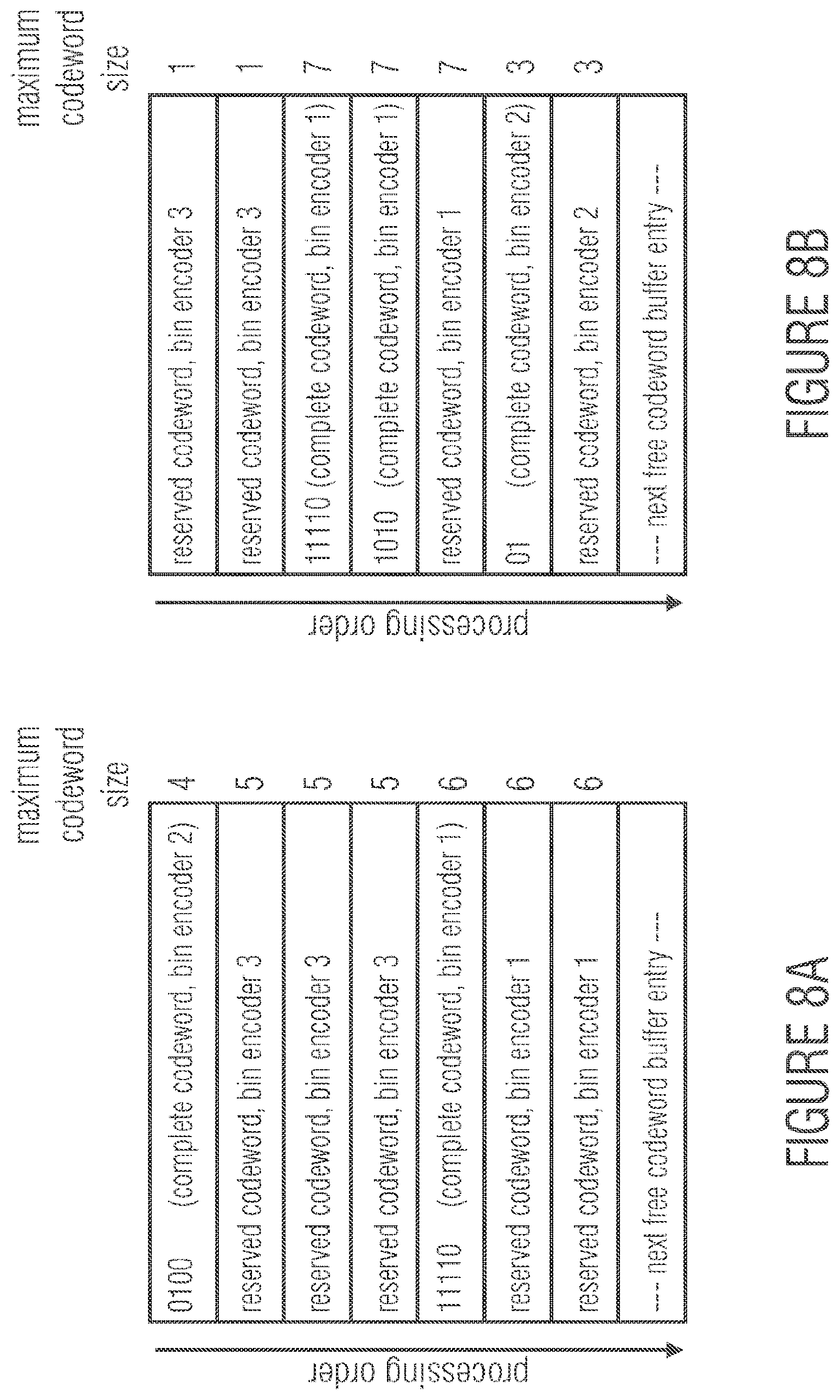 Patent US12375099 Figure 9 – Entropy encoding and decoding scheme