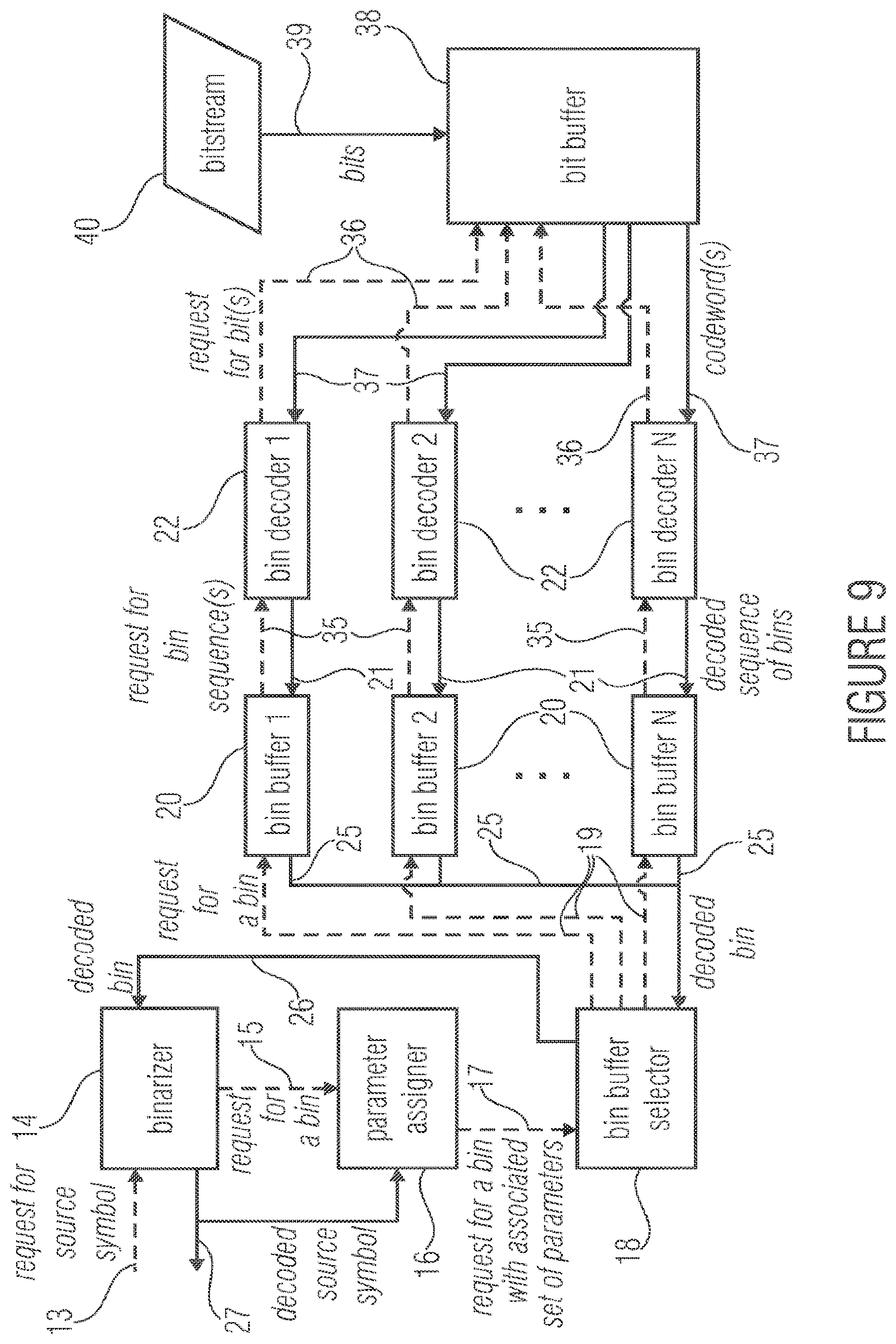 Patent US12375099 Figure 10 – Entropy encoding and decoding scheme