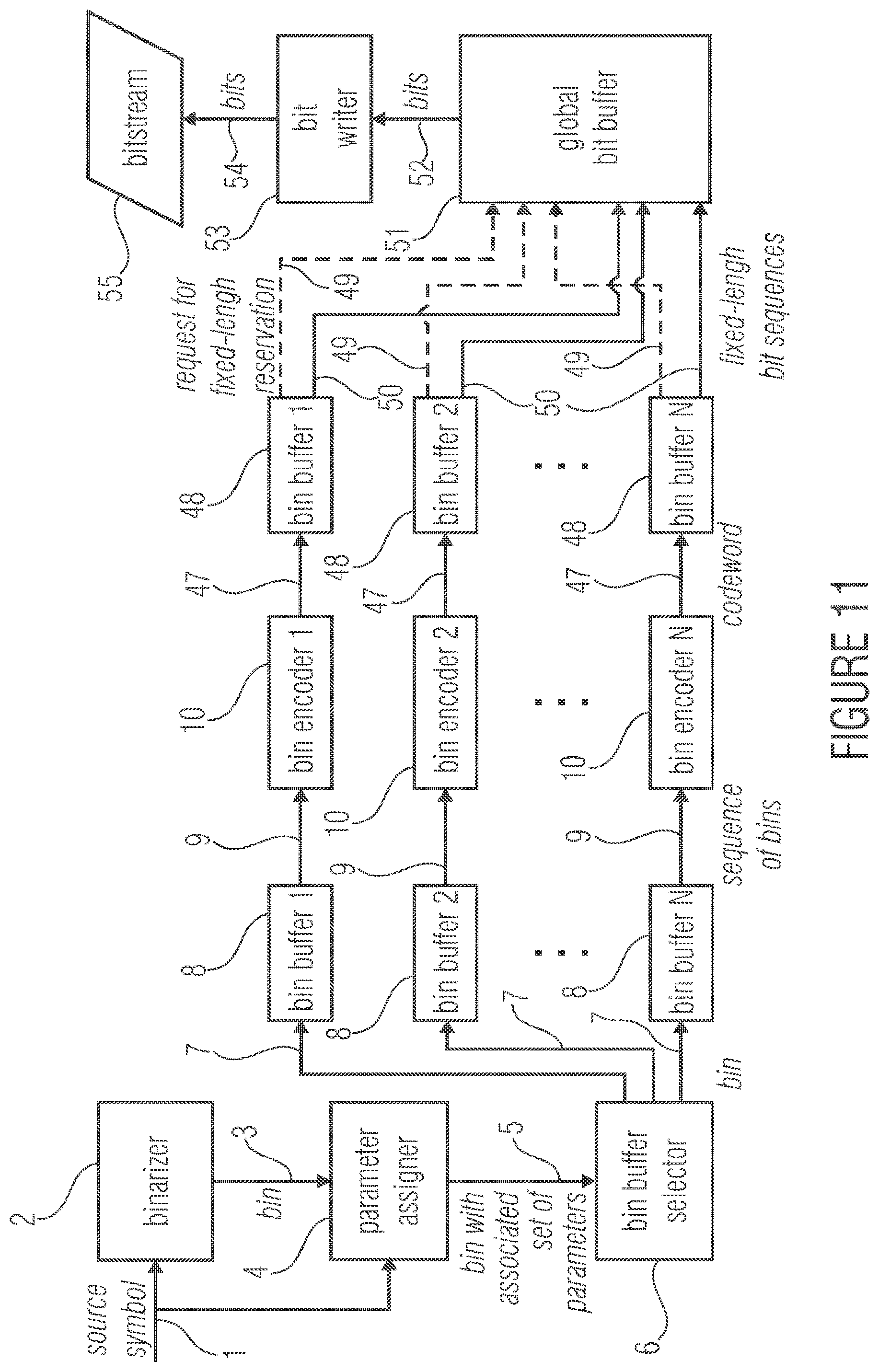 Patent US12375099 Figure 12 – Entropy encoding and decoding scheme