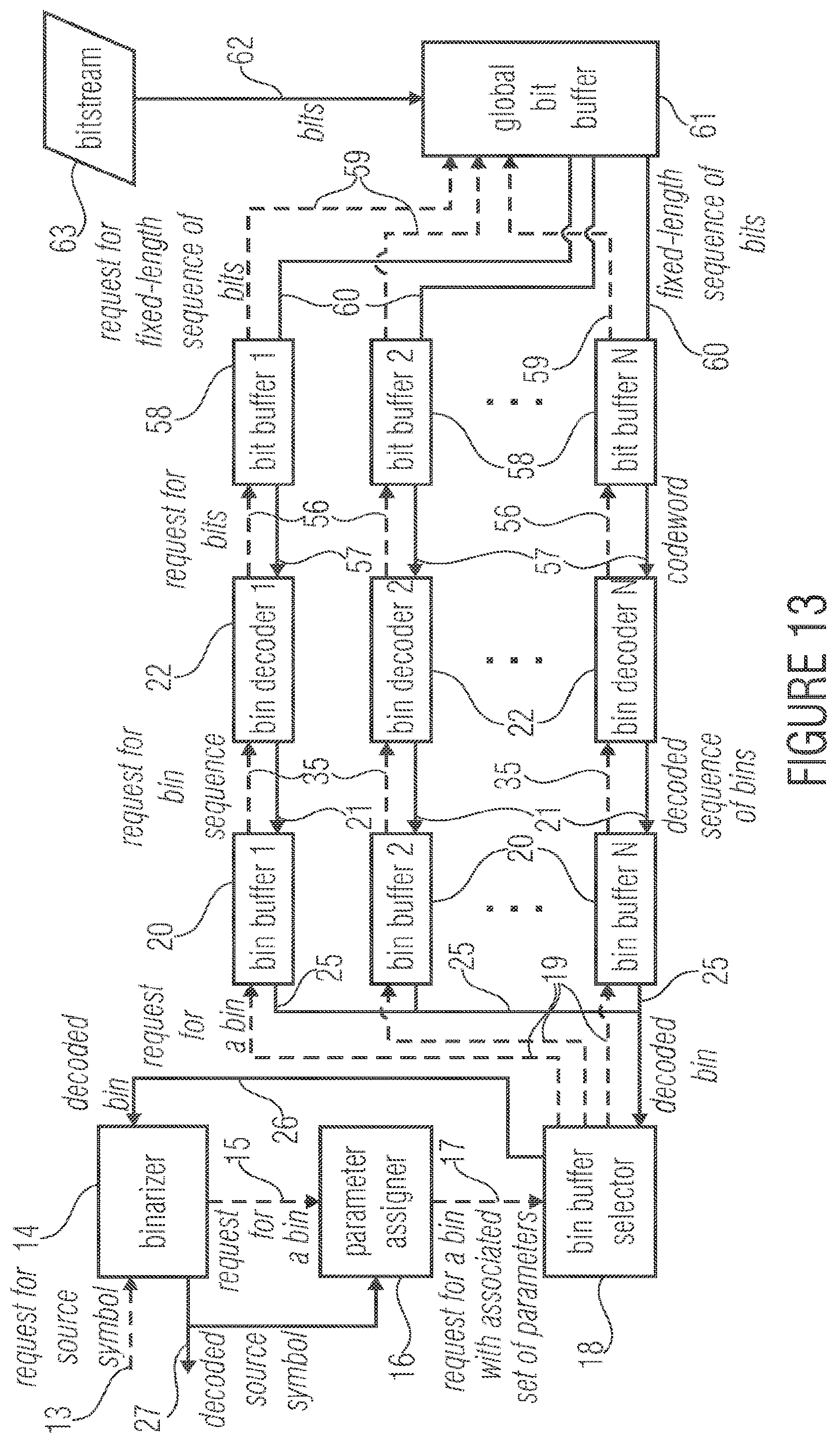 Patent US12375099 Figure 14 – Entropy encoding and decoding scheme