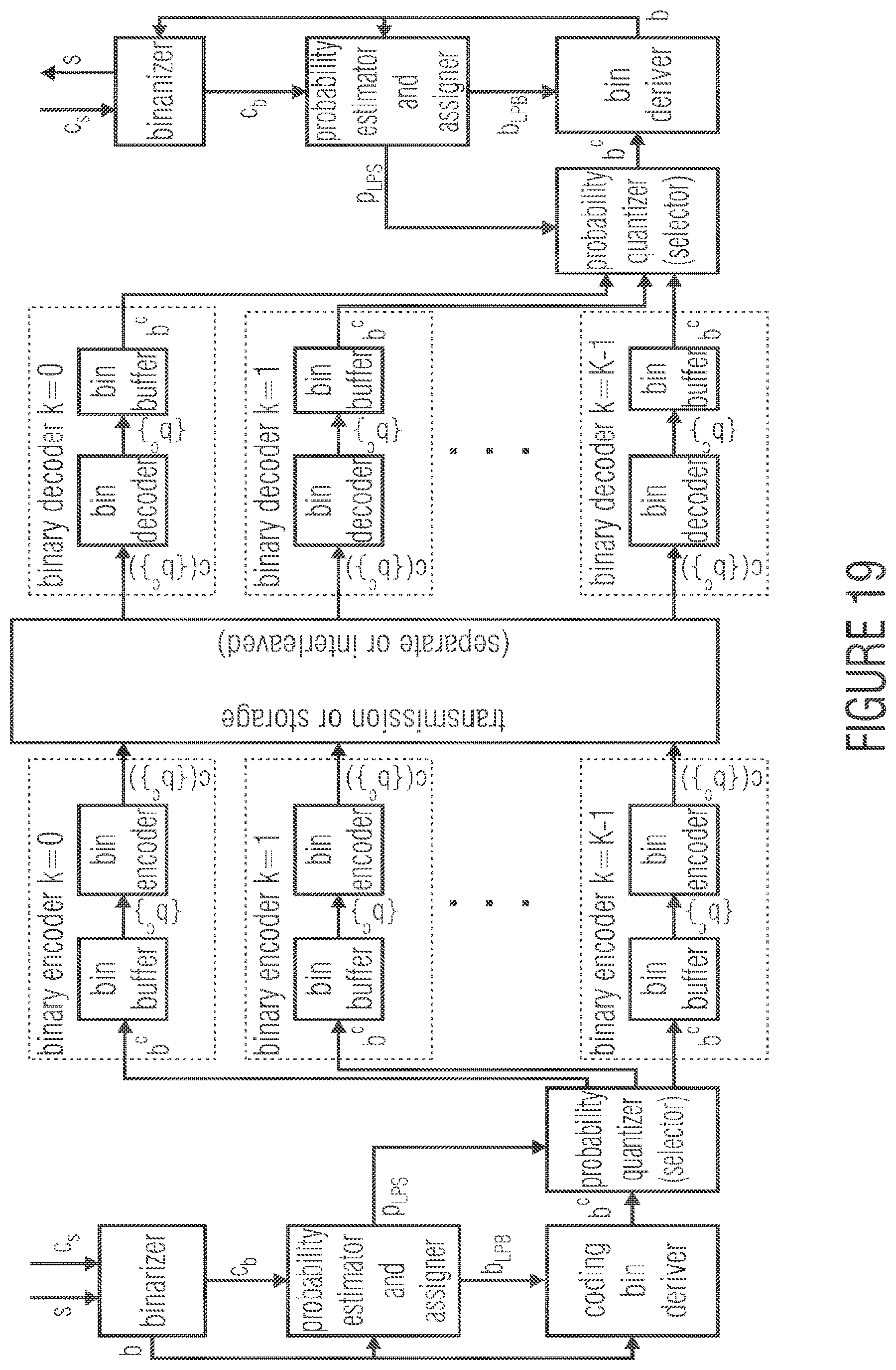 Patent US12375099 Figure 18 – Entropy encoding and decoding scheme