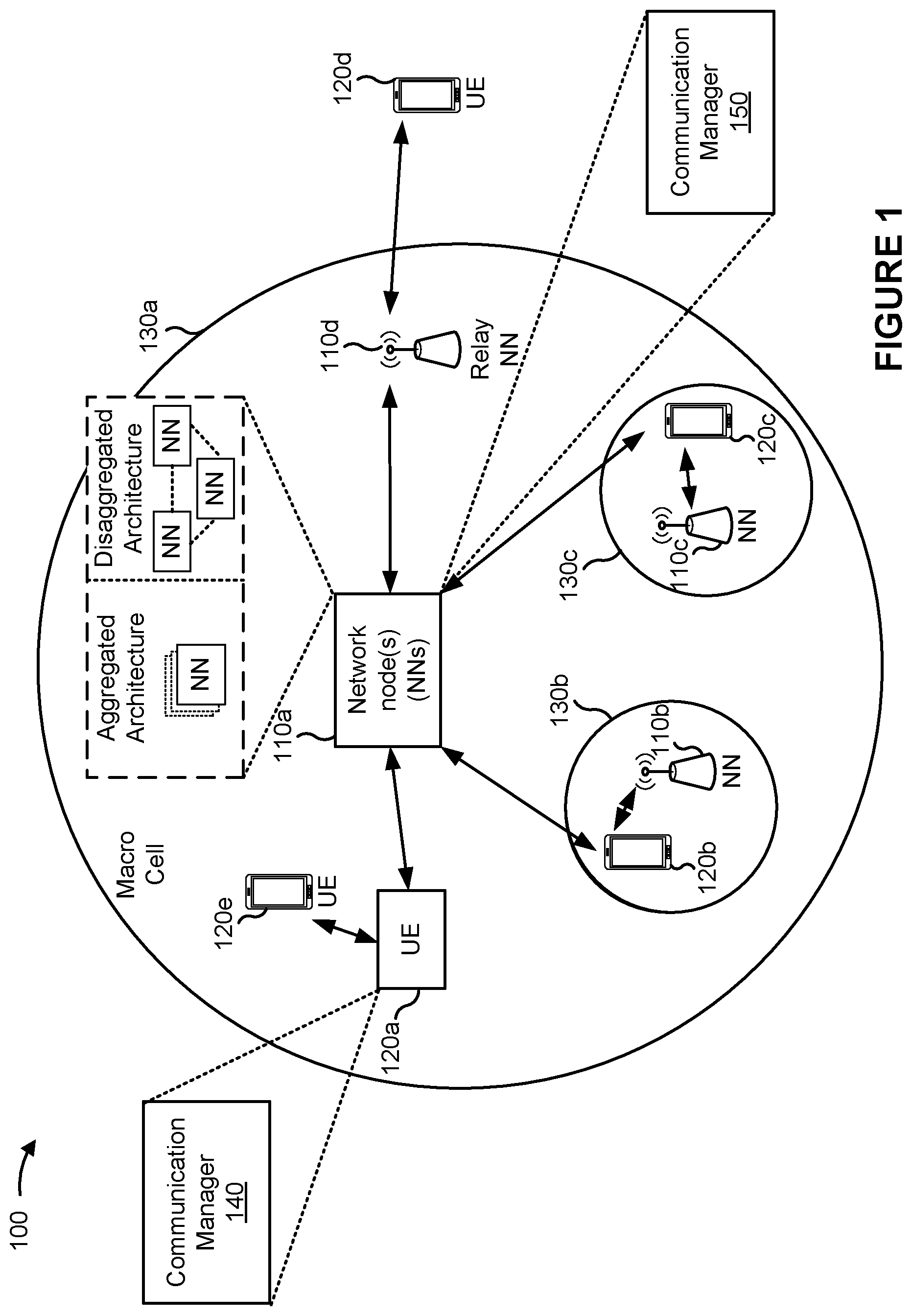 Patent US12375100 Figure 1 – Labeling for higher order modulation polar codes