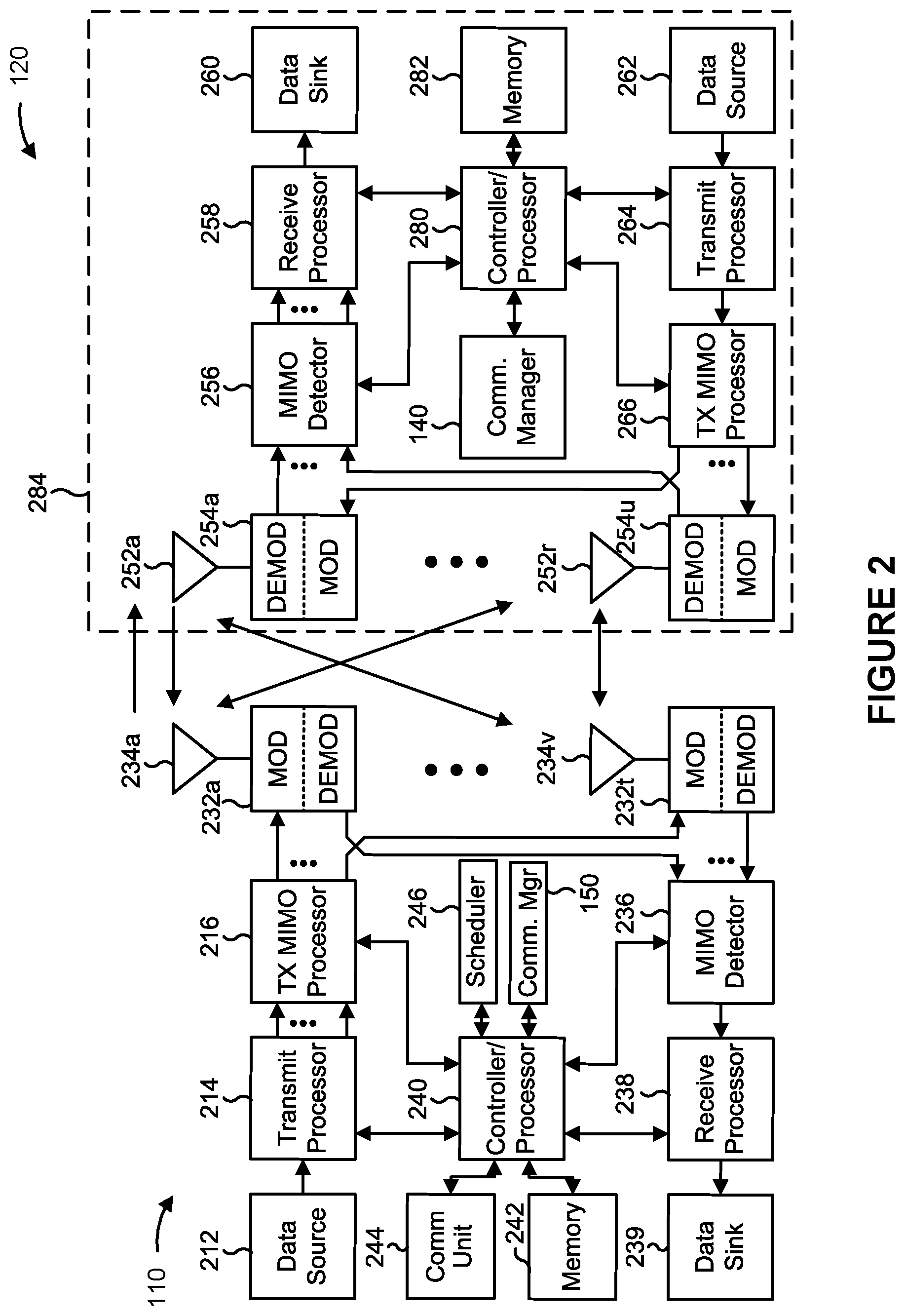 Patent US12375100 Figure 2 – Labeling for higher order modulation polar codes
