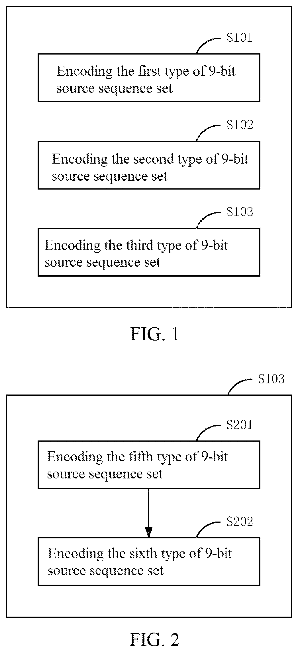 Patent US12375103 Figure 1 – 9B/10B encoding and decoding method